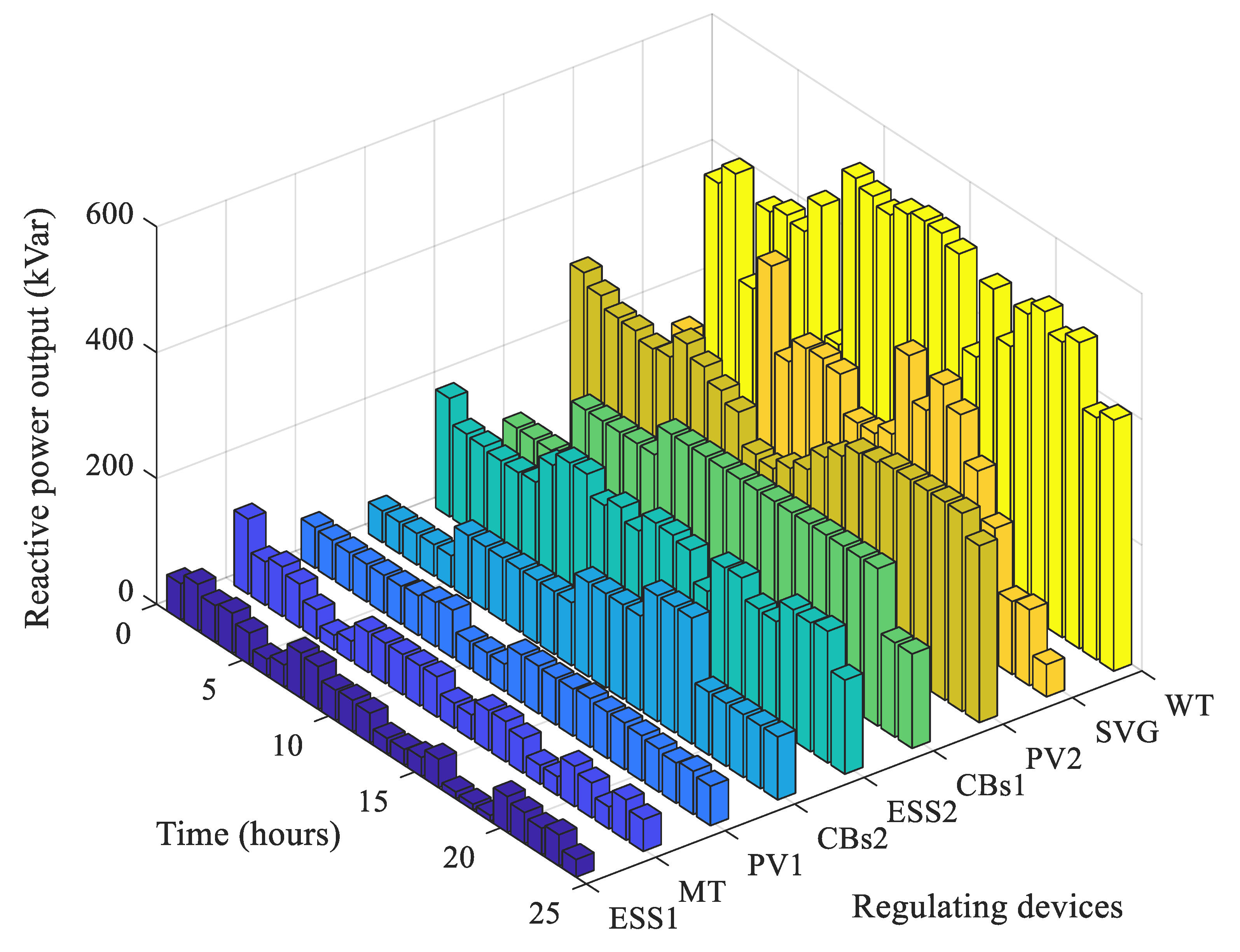 Applsci 09 01129 g009