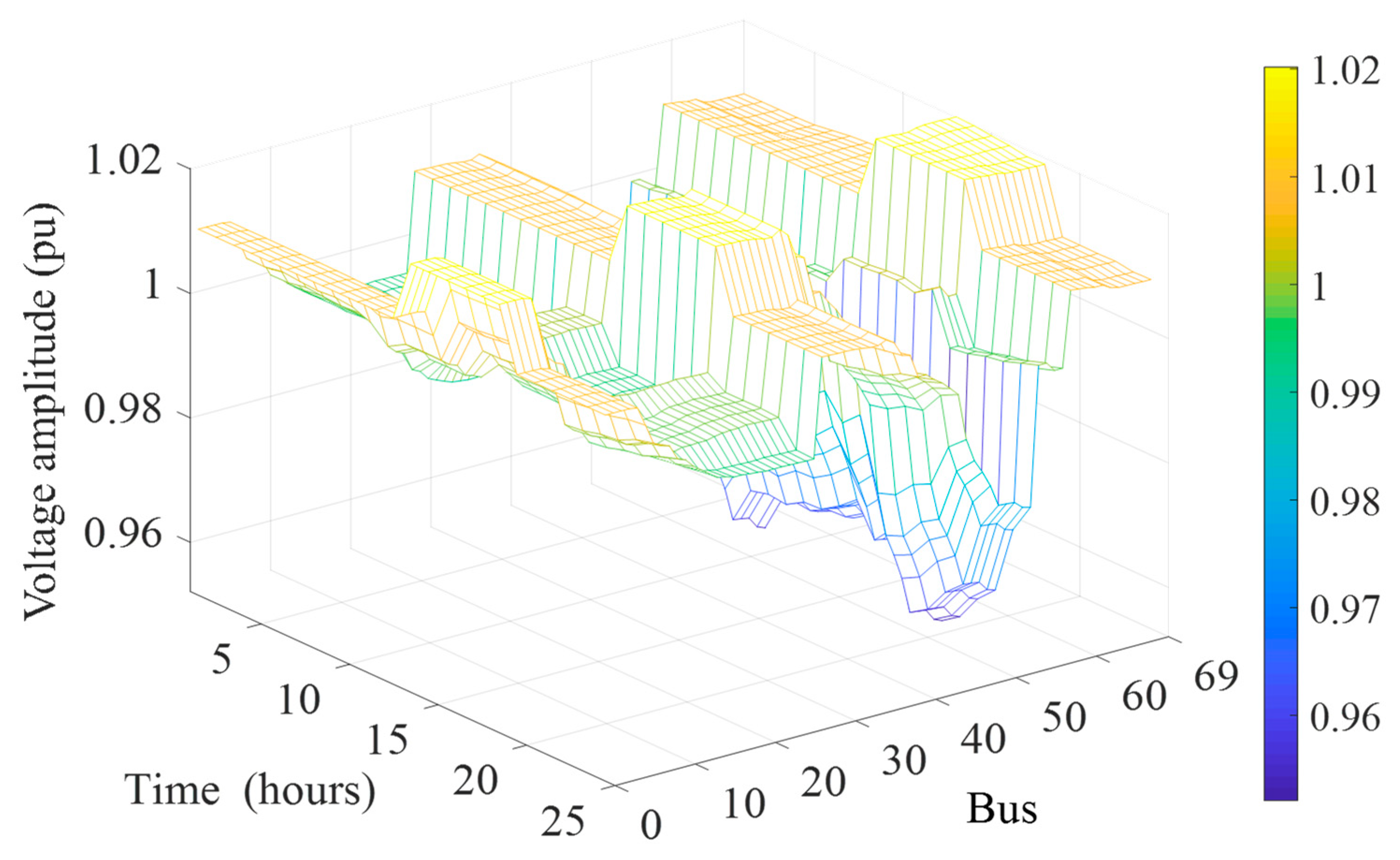 Applsci 09 01129 g011