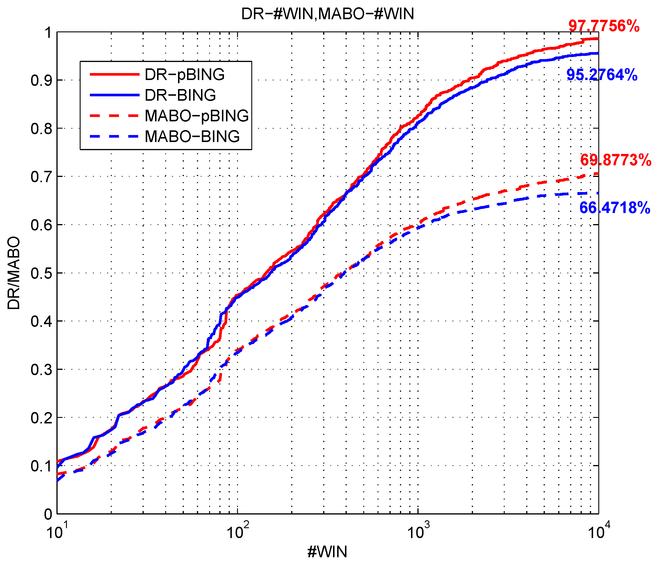 Applsci 09 01130 g006 550