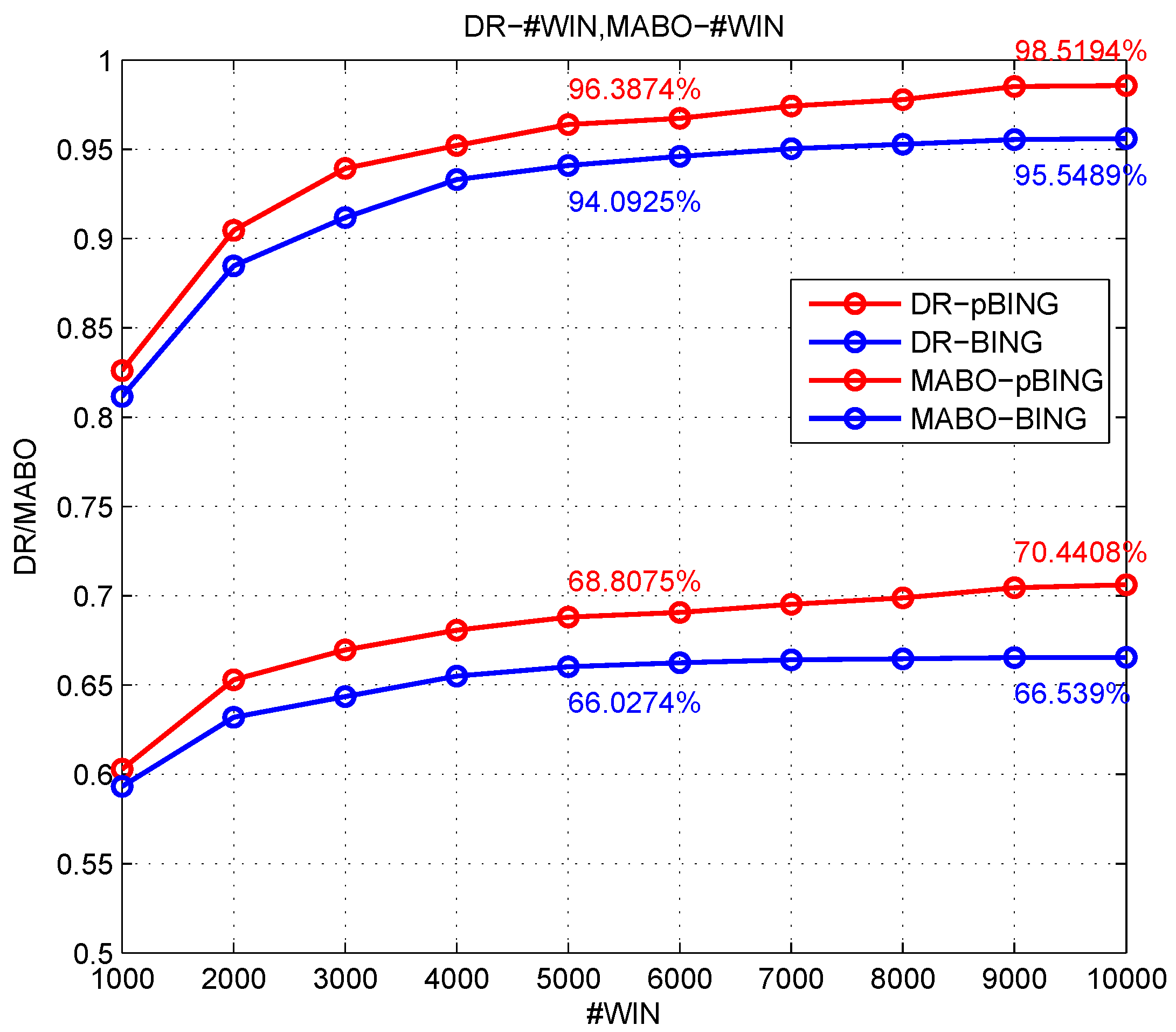 Applsci 09 01130 g007 550