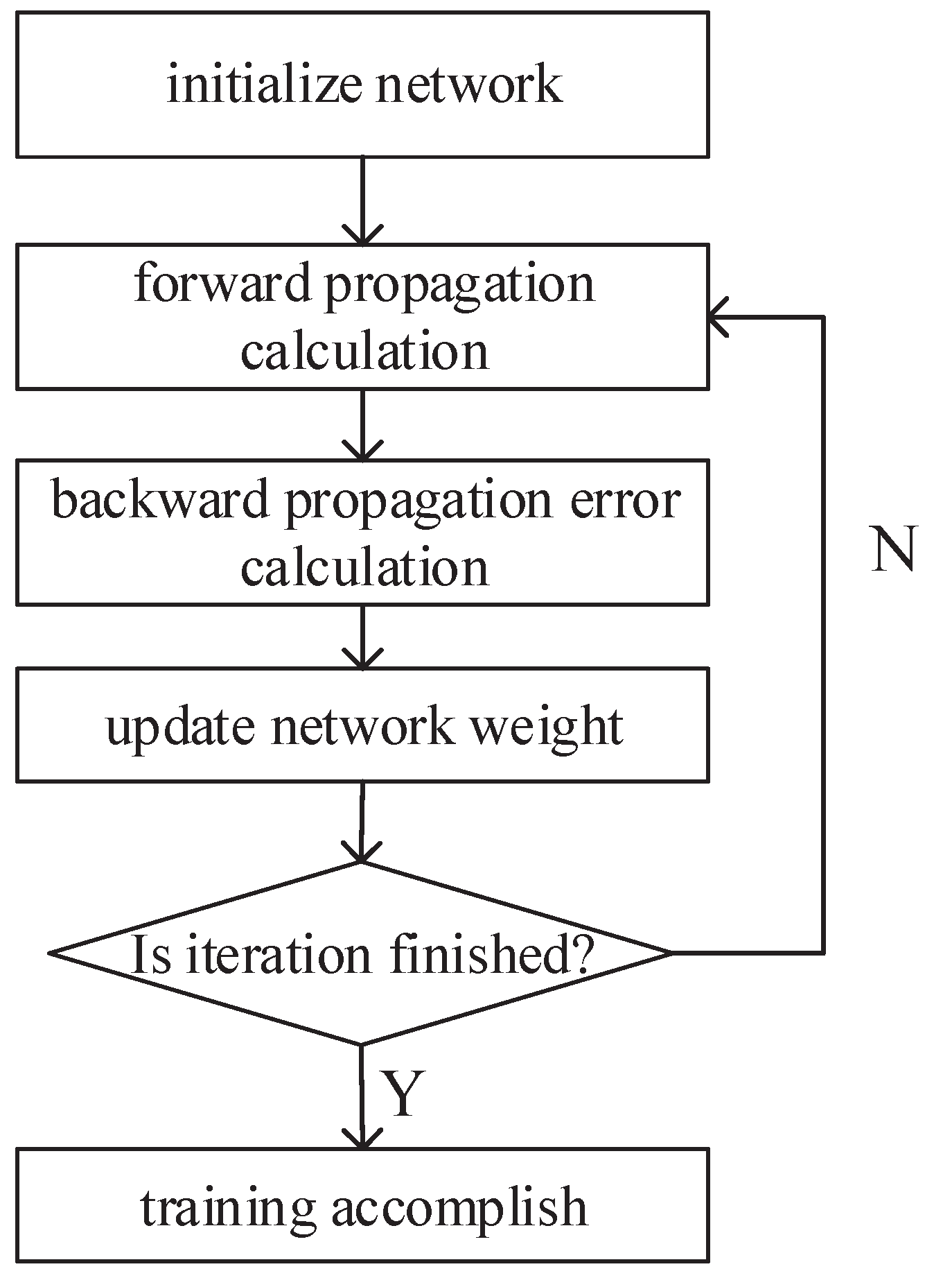 Applsci 09 01130 g015 550