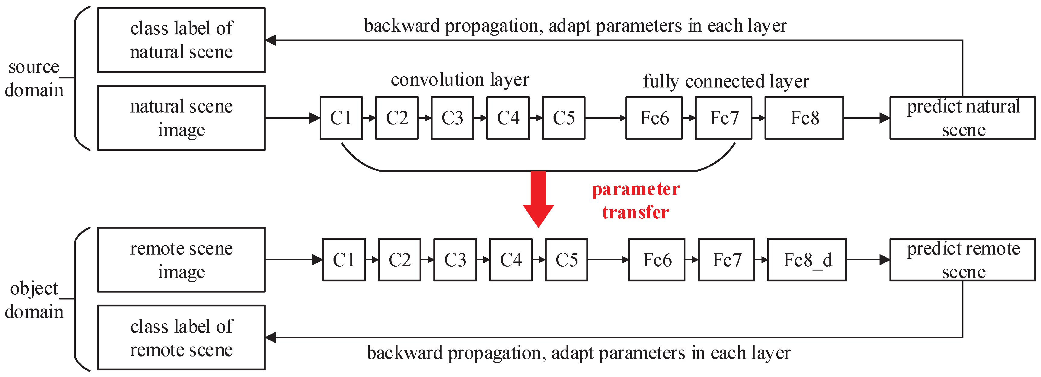 Applsci 09 01130 g016 550