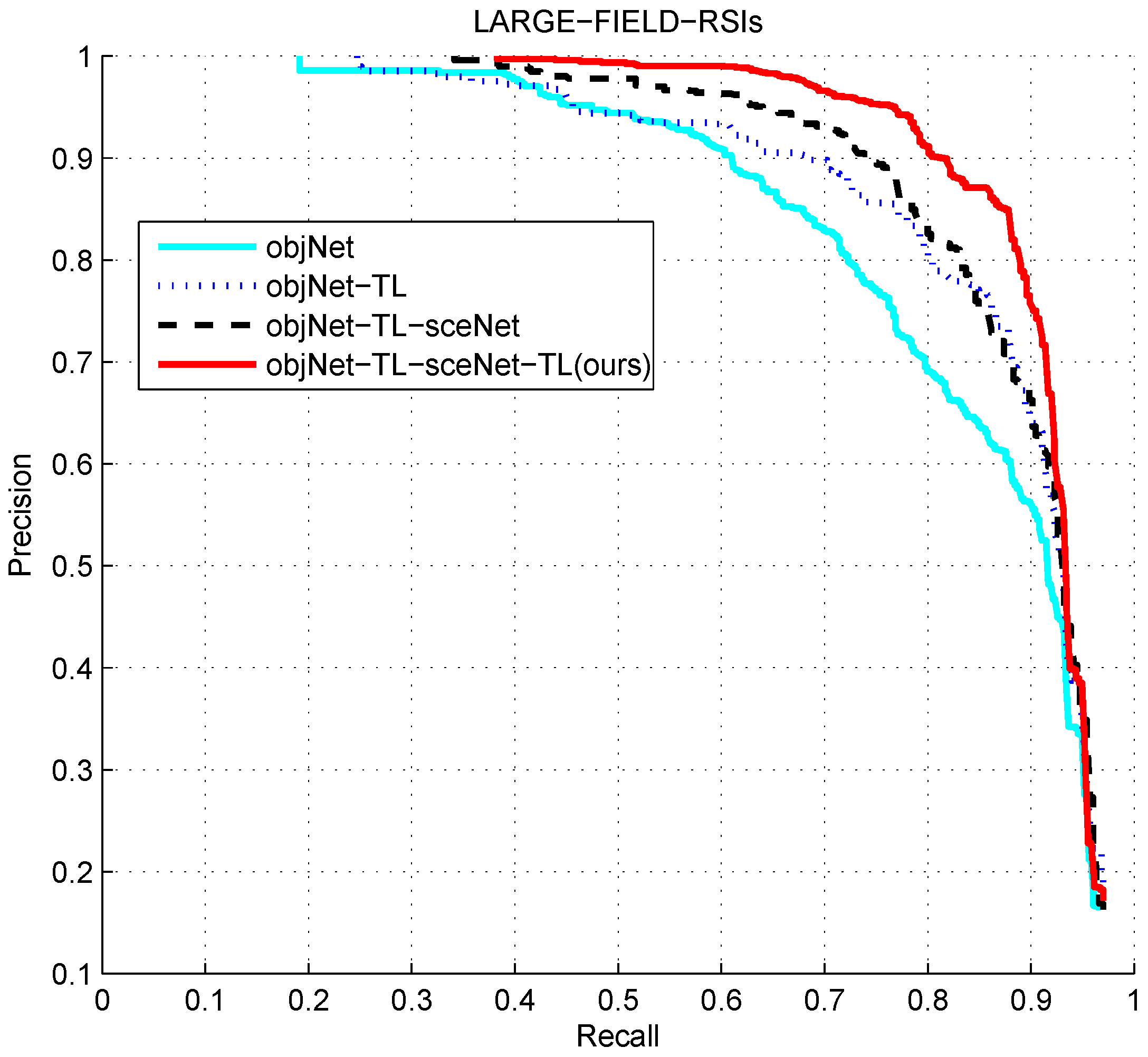 Applsci 09 01130 g020 550