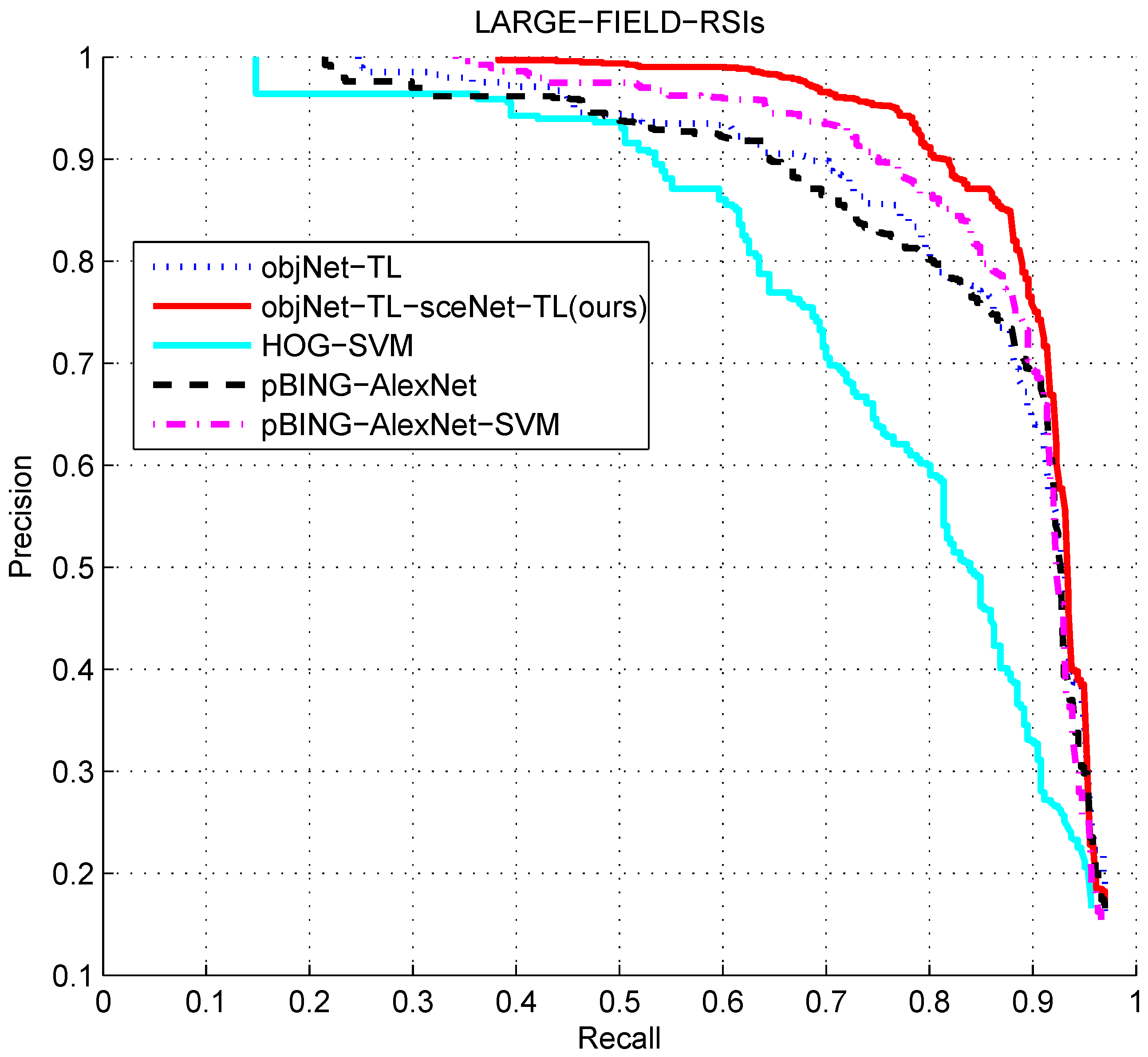 Applsci 09 01130 g022 550