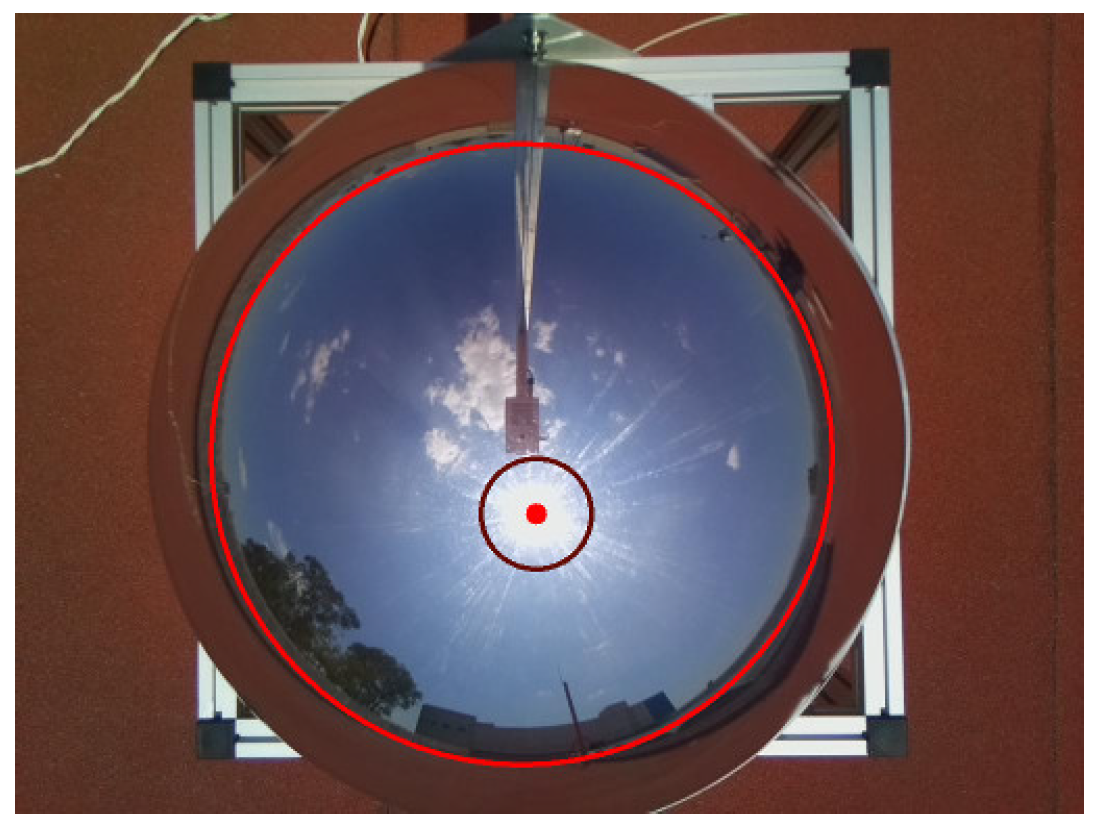 Applsci 09 01131 g006