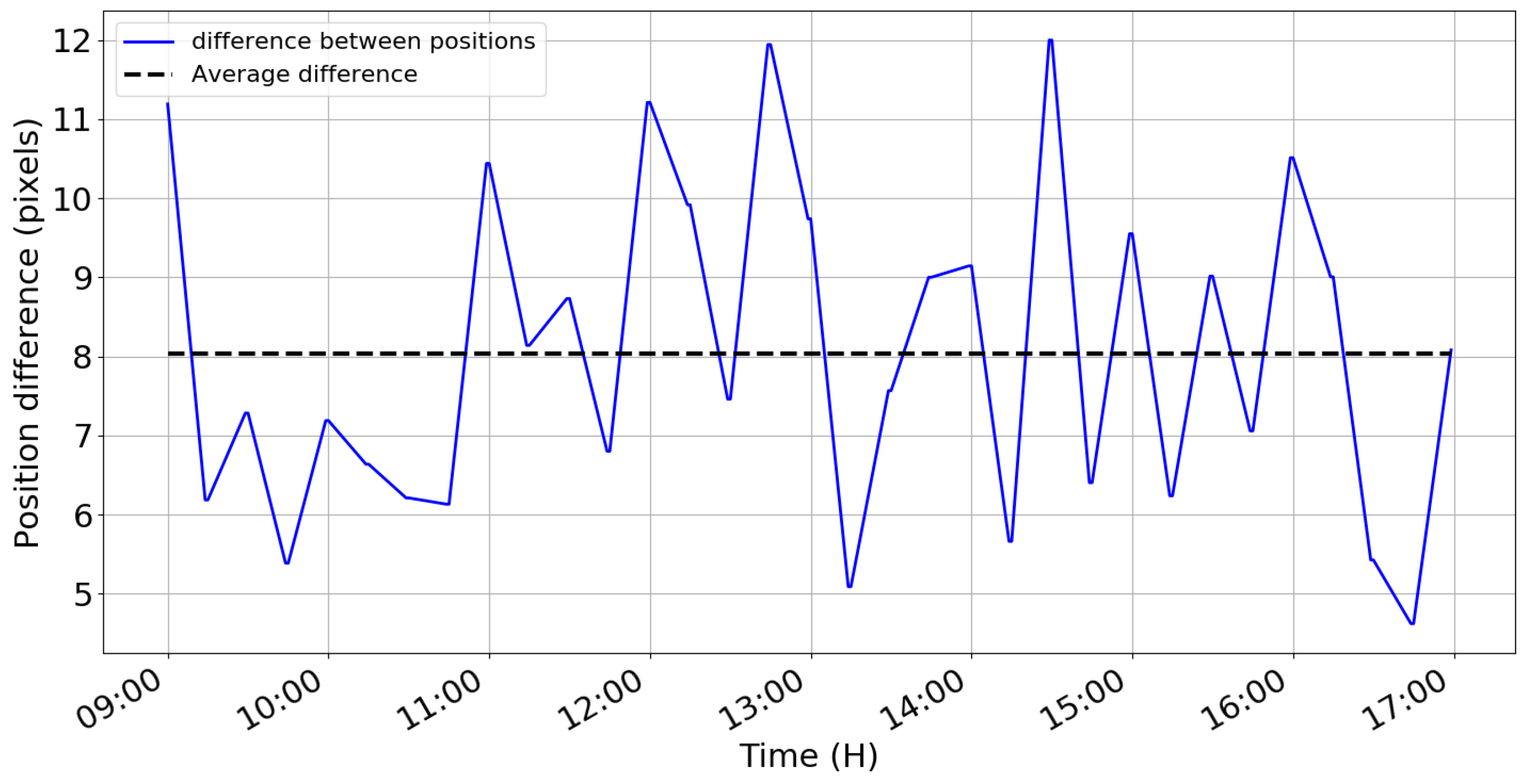 Applsci 09 01131 g014