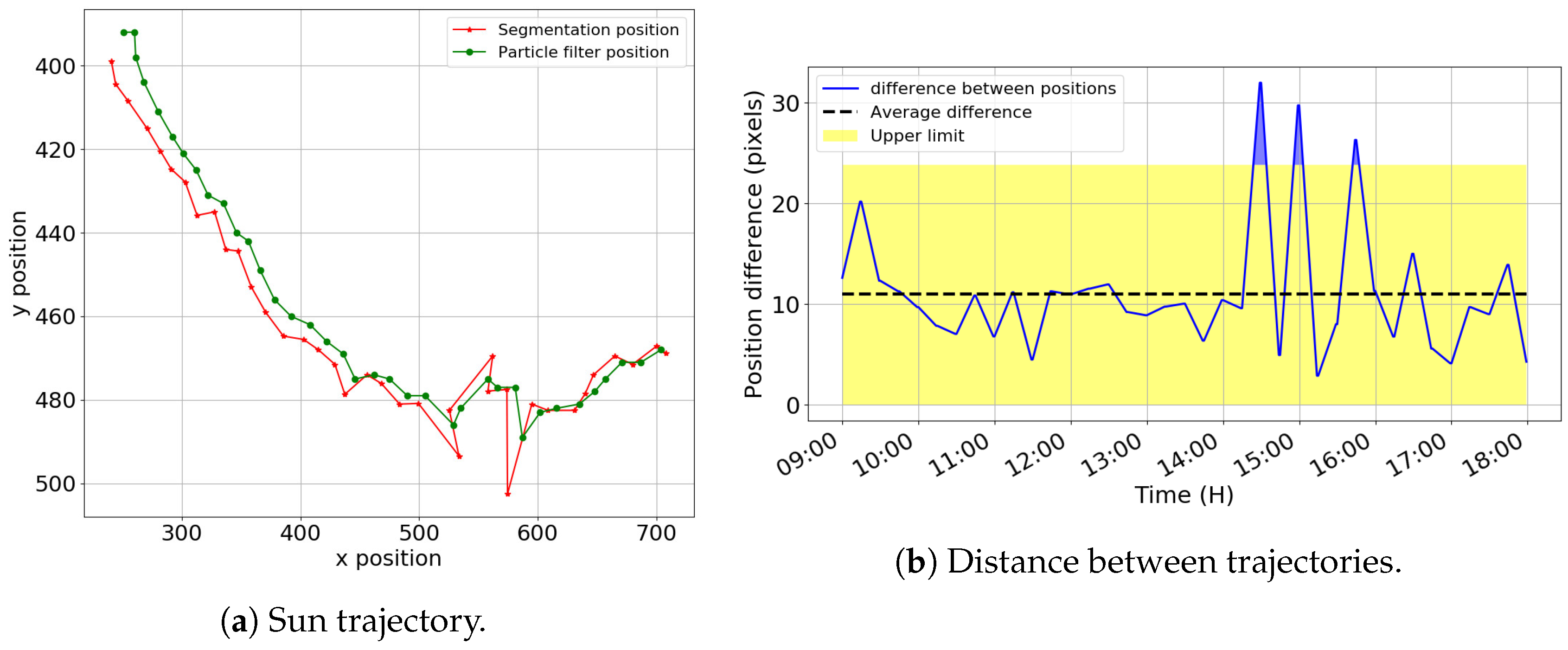 Applsci 09 01131 g017