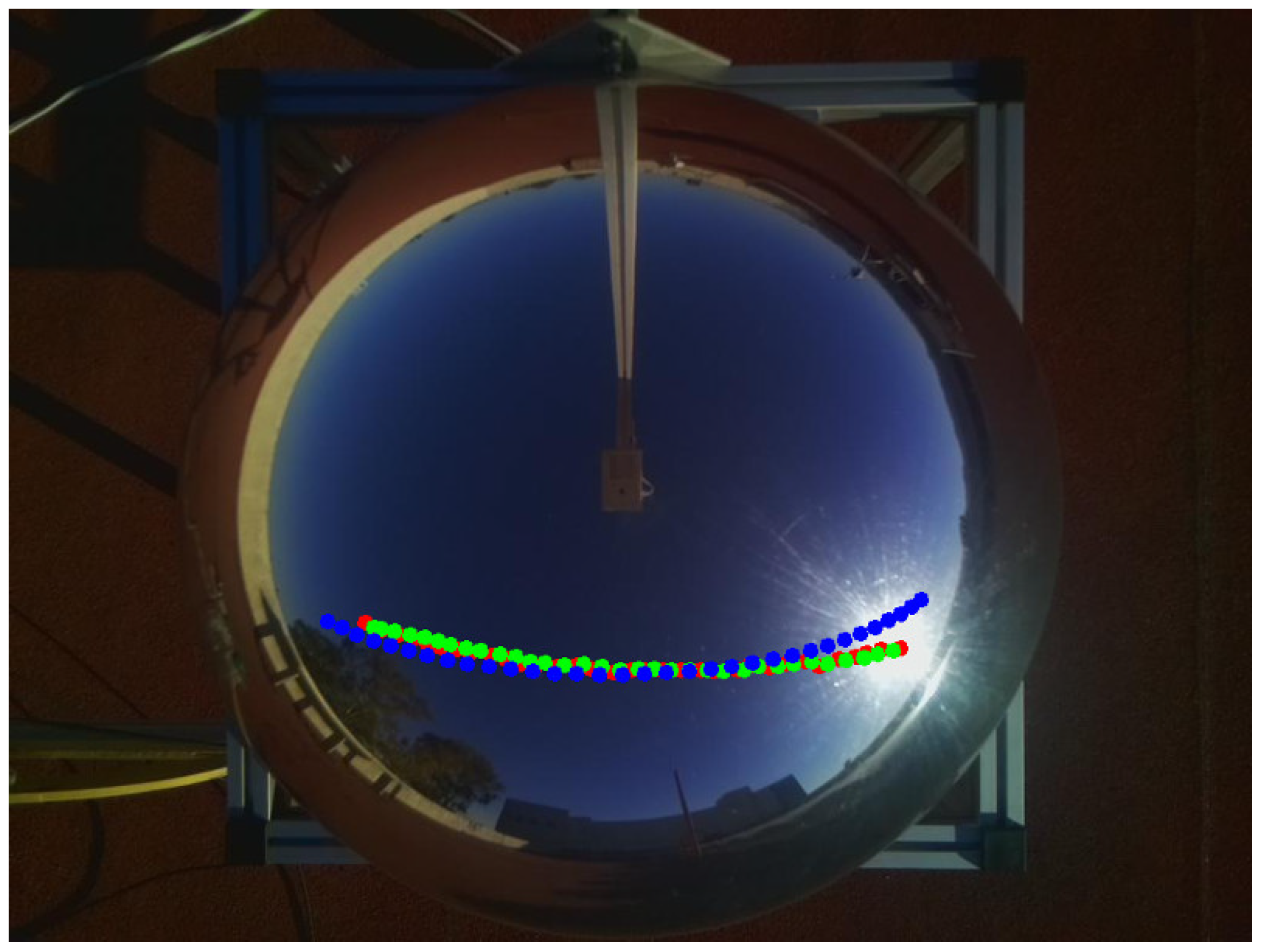 Applsci 09 01131 g022