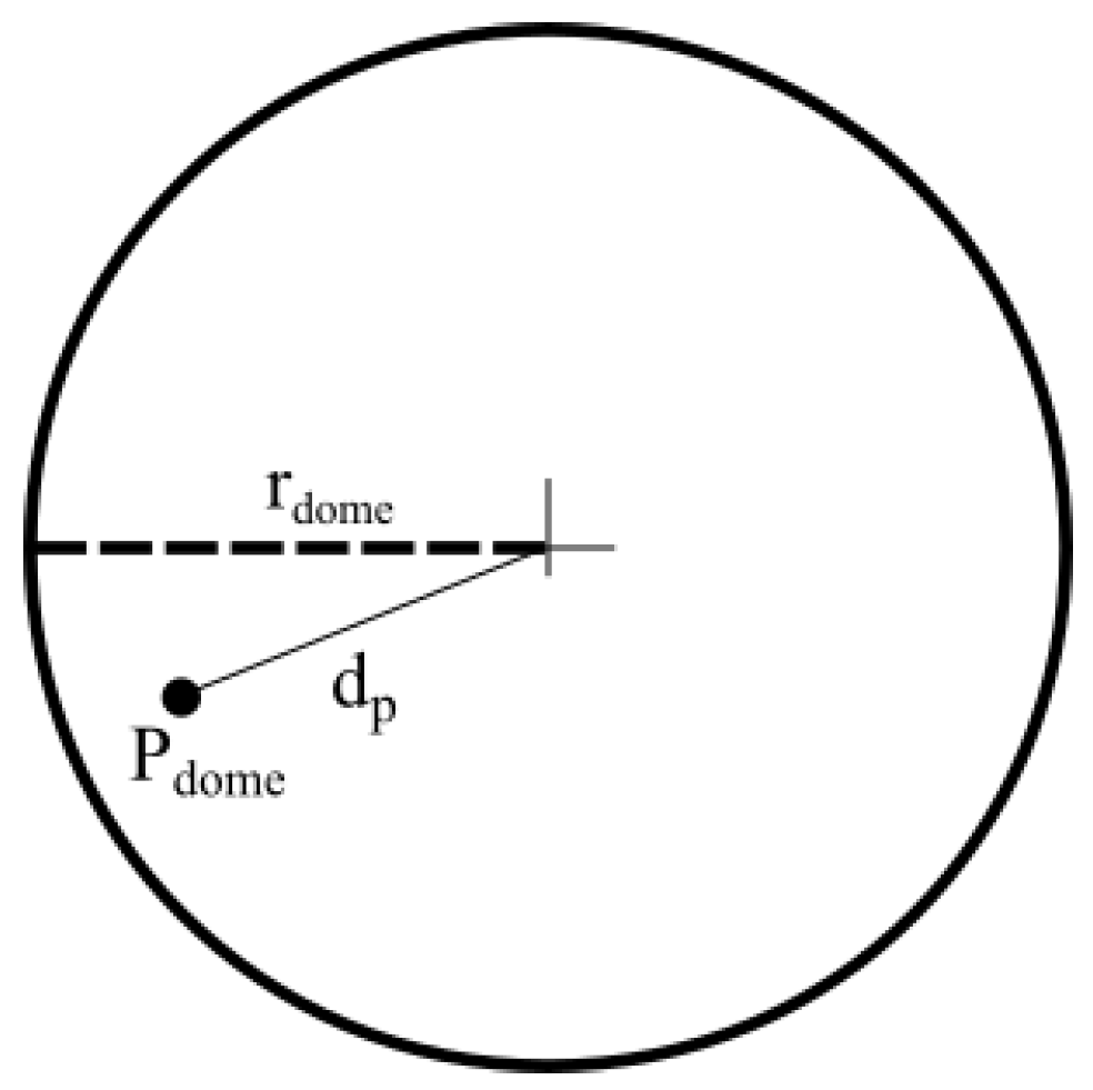 Applsci 09 01131 g024