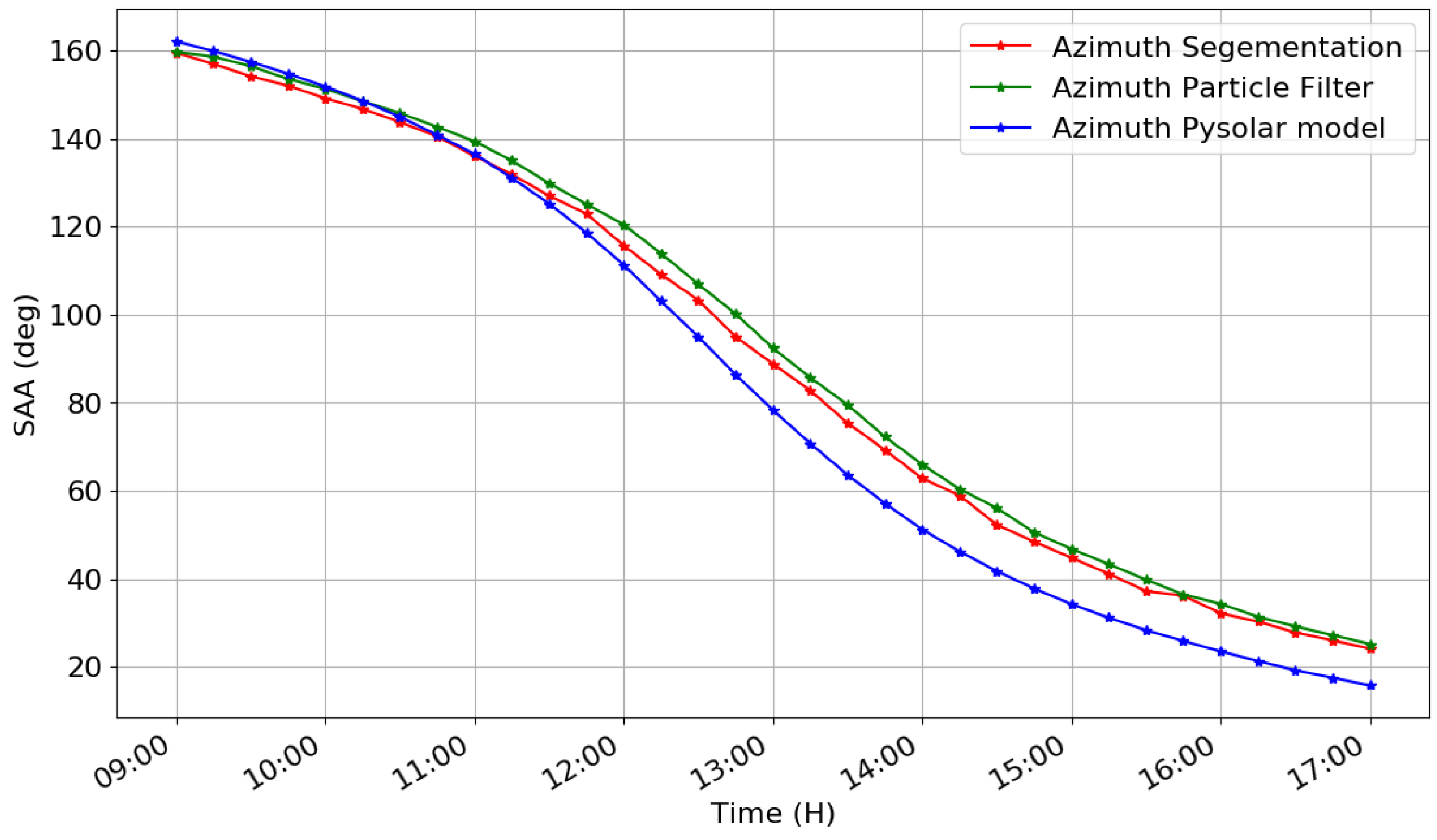 Applsci 09 01131 g027