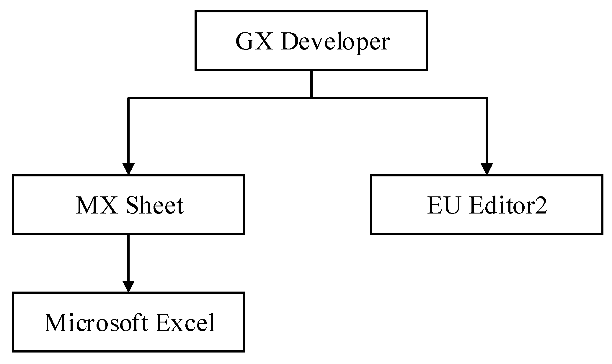 Applsci 09 01132 g004 Applsci 09 01132 g004