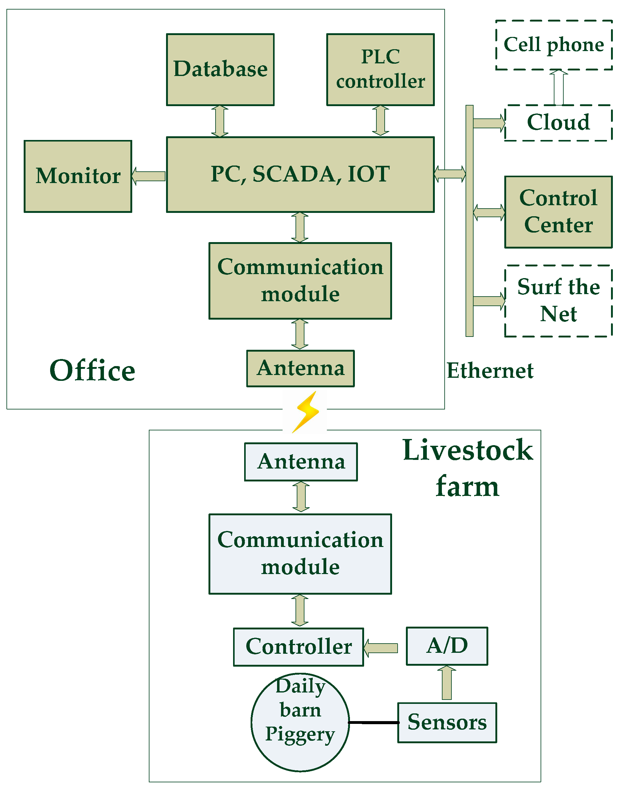 Applsci 09 01132 g005 Applsci 09 01132 g005
