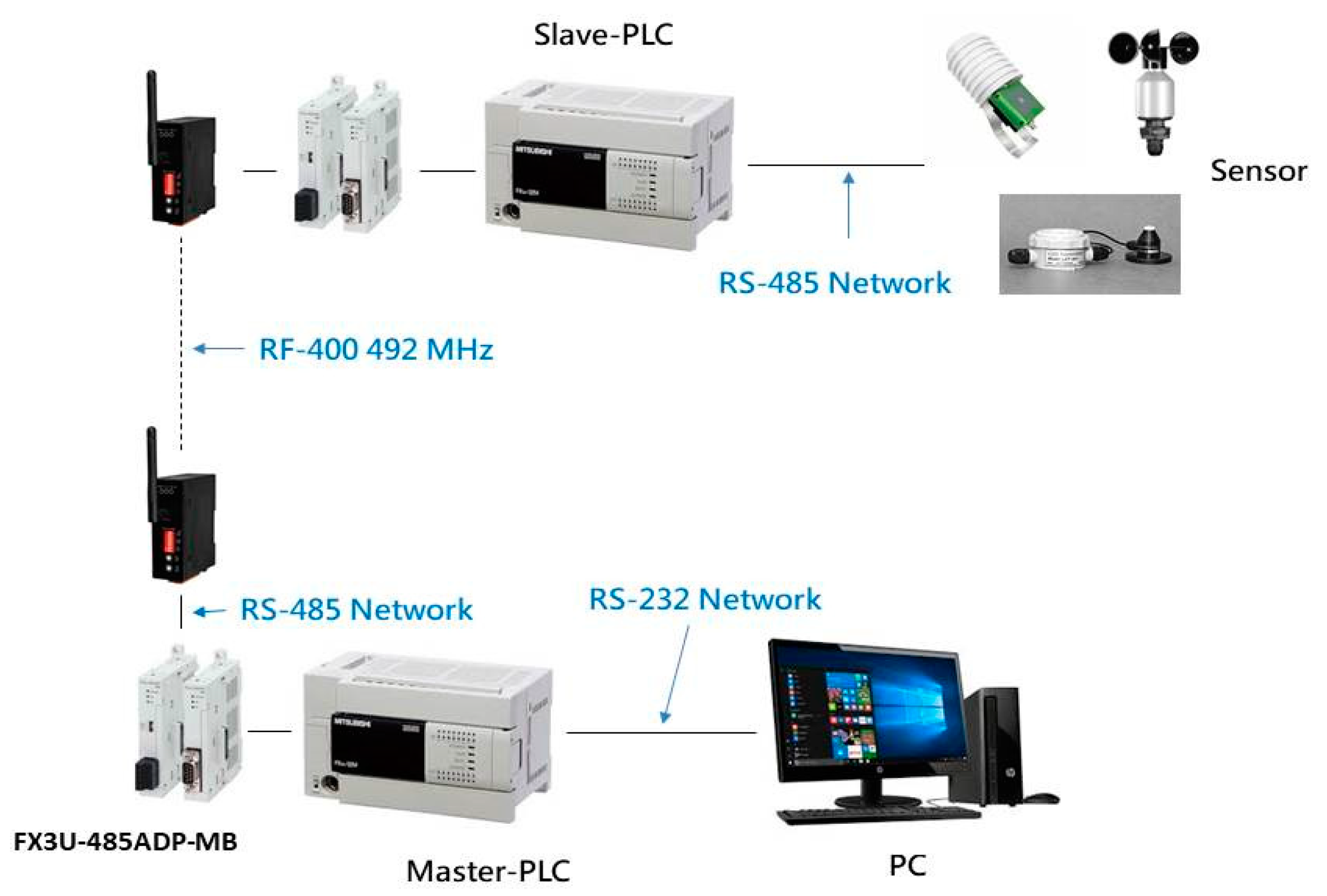 Applsci 09 01132 g008 Applsci 09 01132 g008