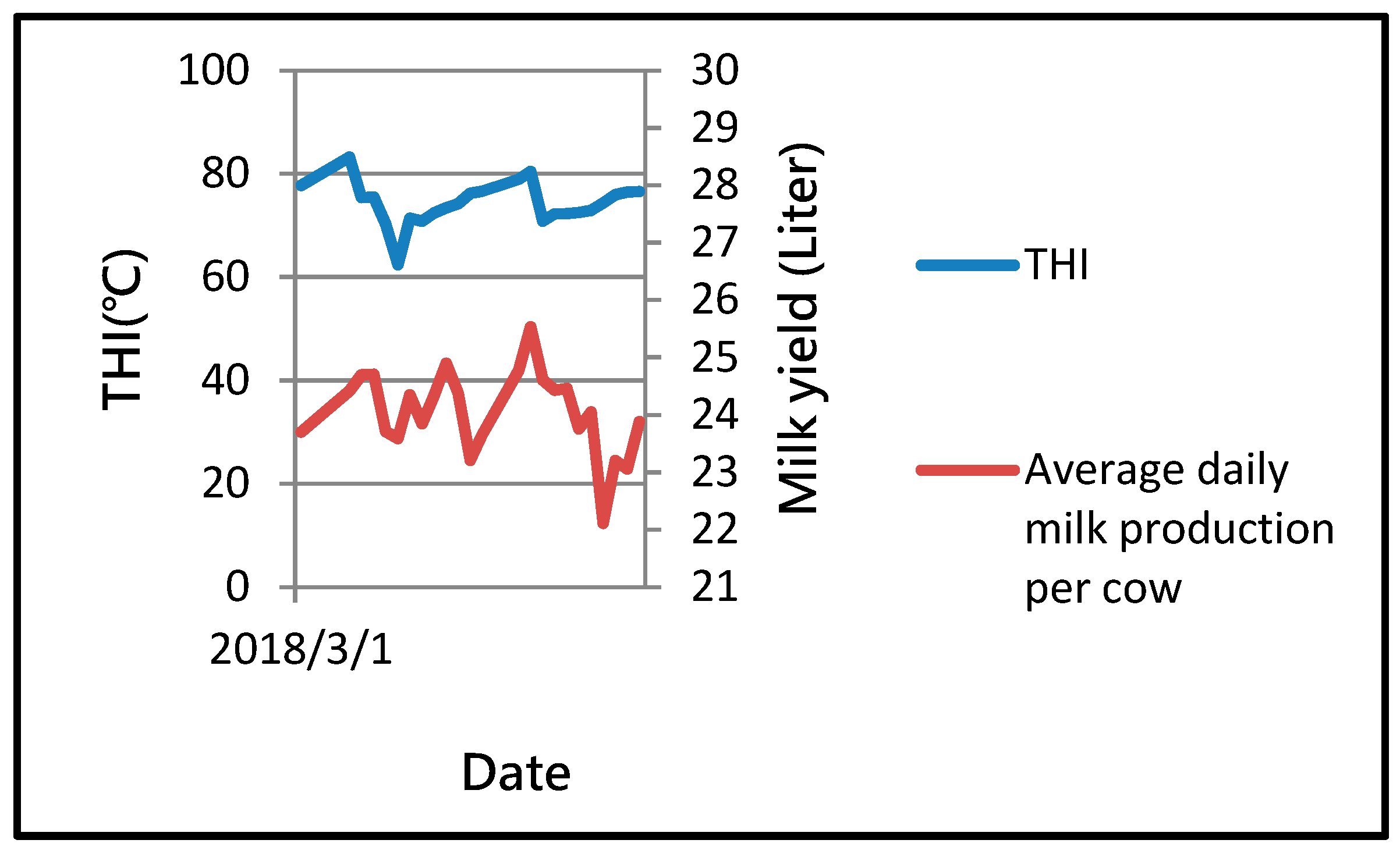Applsci 09 01132 g010 Applsci 09 01132 g010
