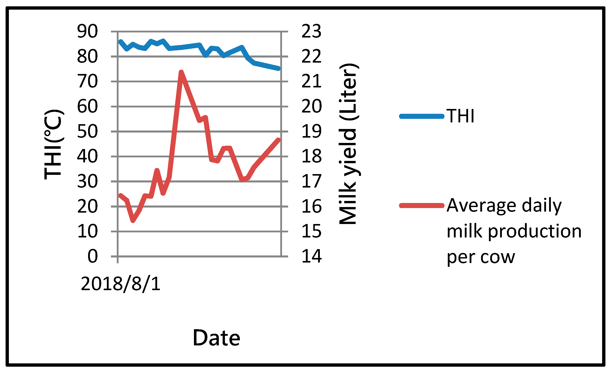 Applsci 09 01132 g011 Applsci 09 01132 g011