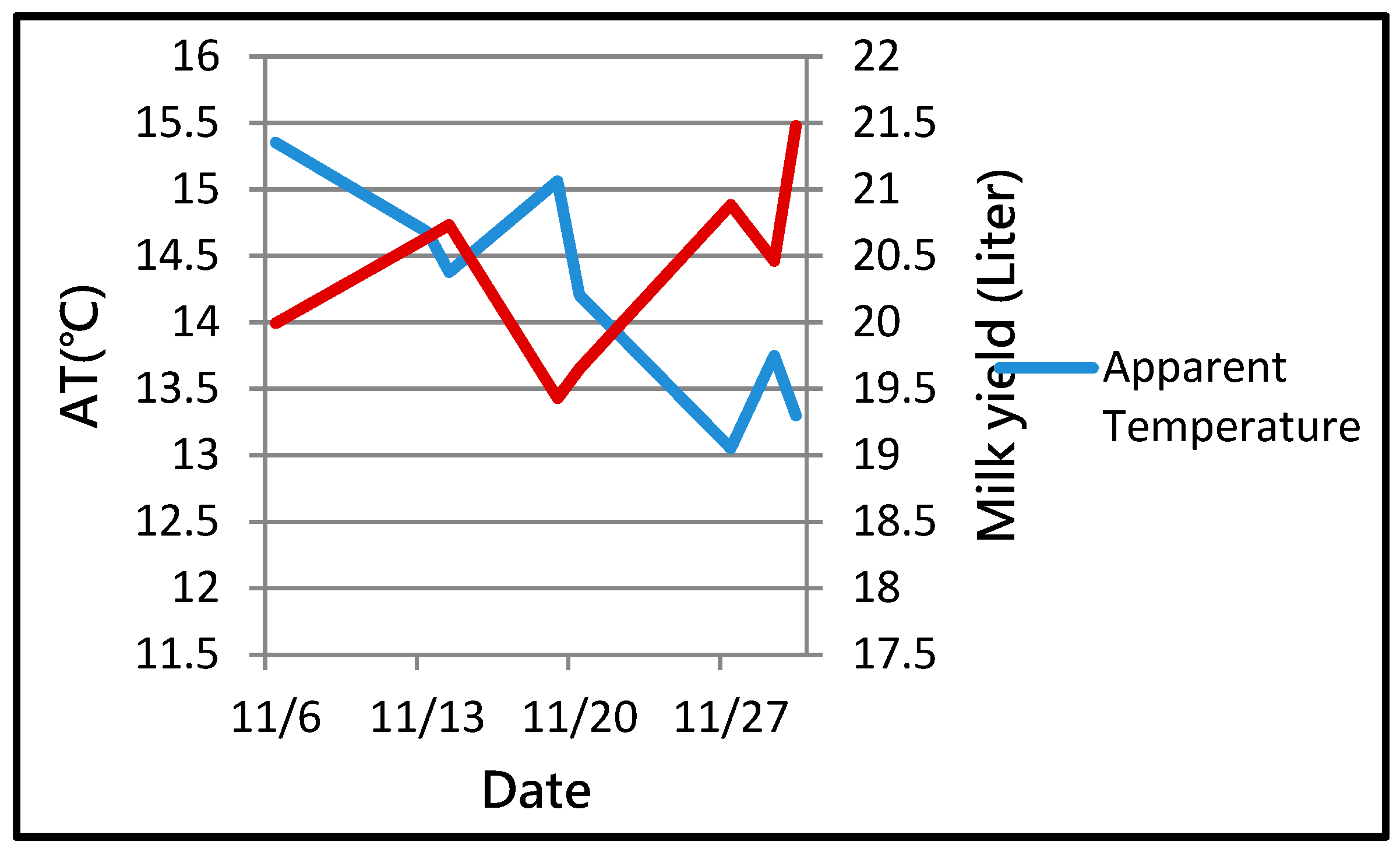 Applsci 09 01132 g015 Applsci 09 01132 g015