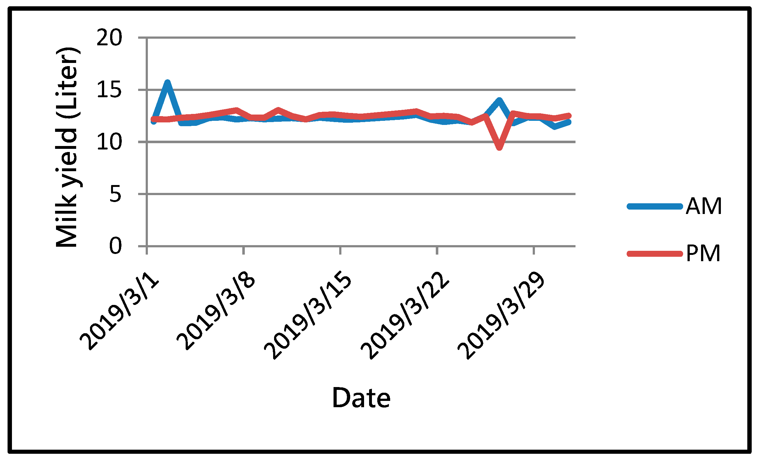 Applsci 09 01132 g017 Applsci 09 01132 g017