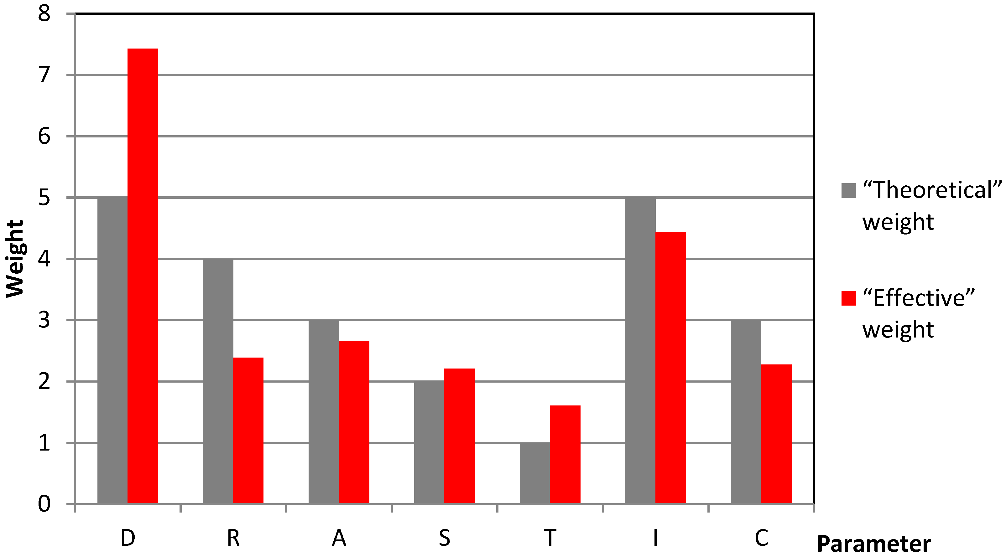 Applsci 09 01133 g006 550