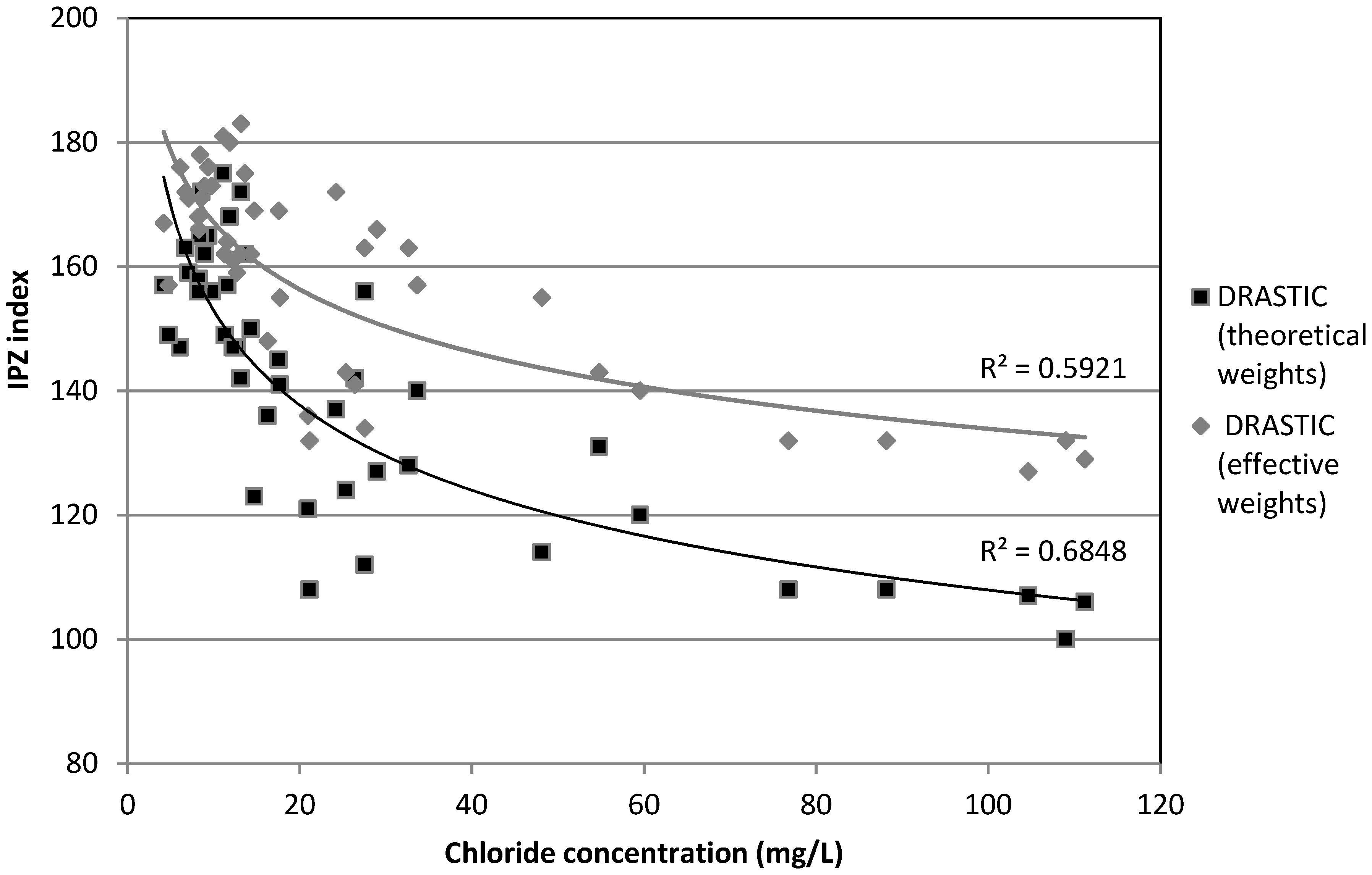 Applsci 09 01133 g008 550
