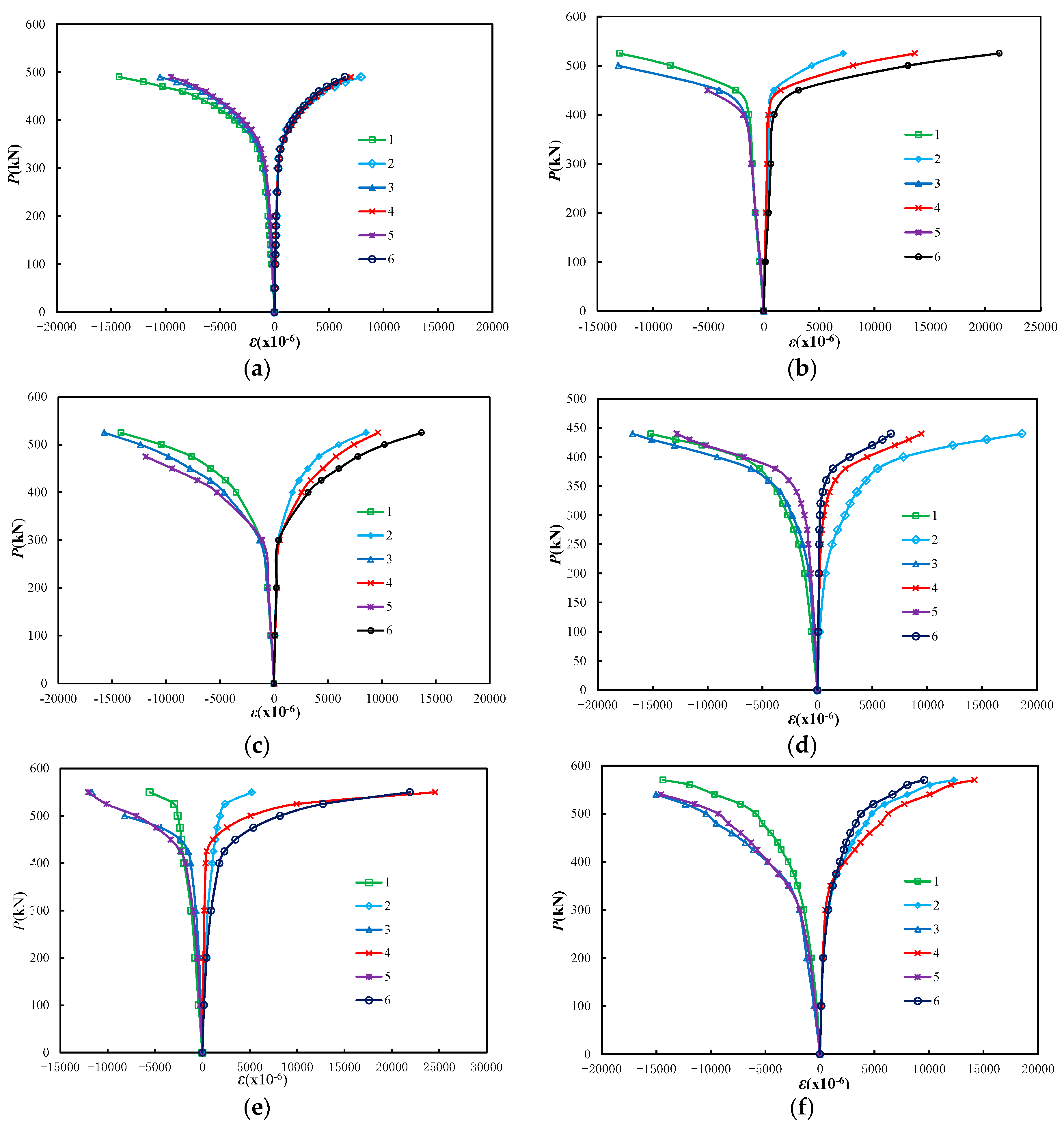 Applsci 09 01134 g012a