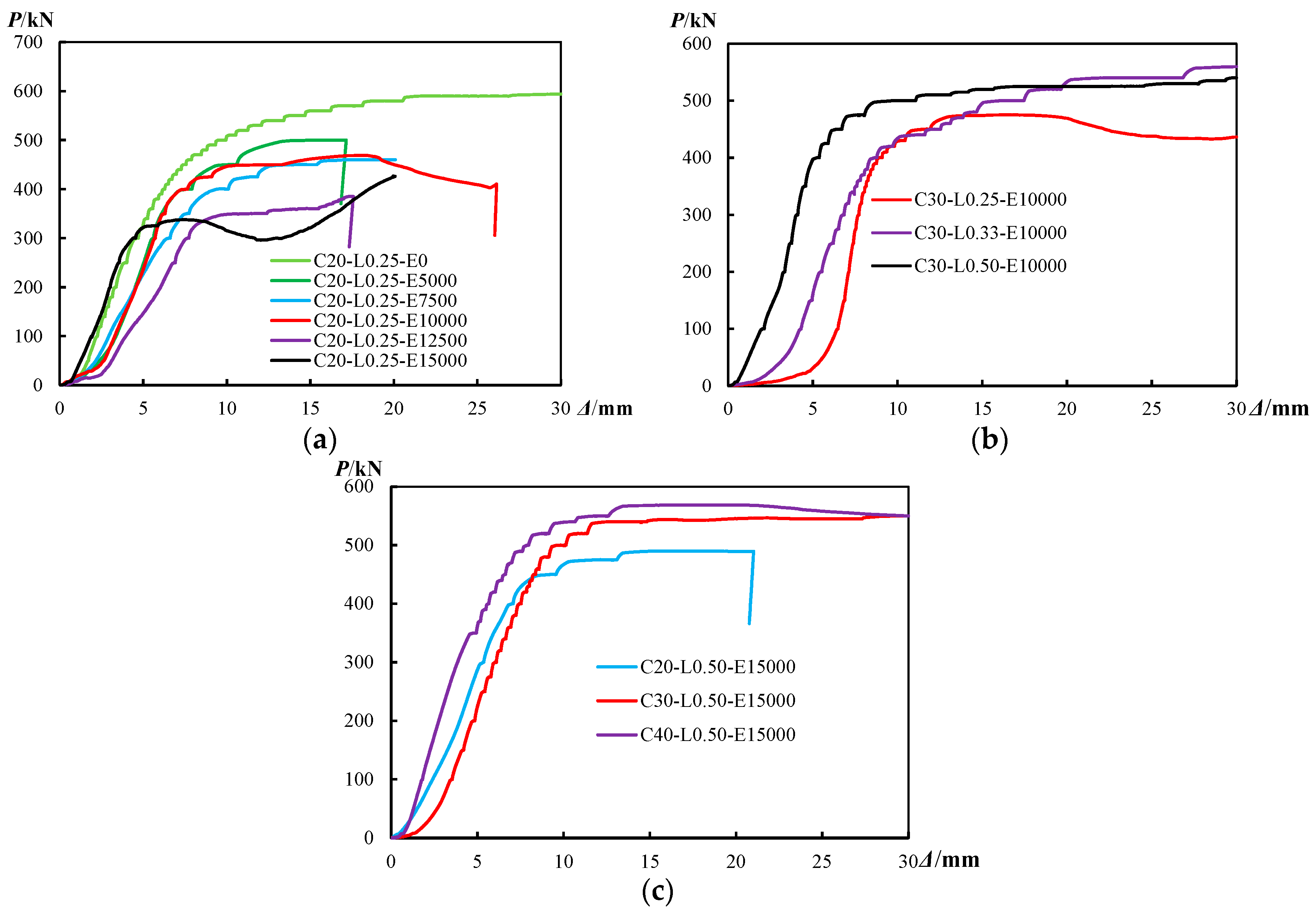 Applsci 09 01134 g013
