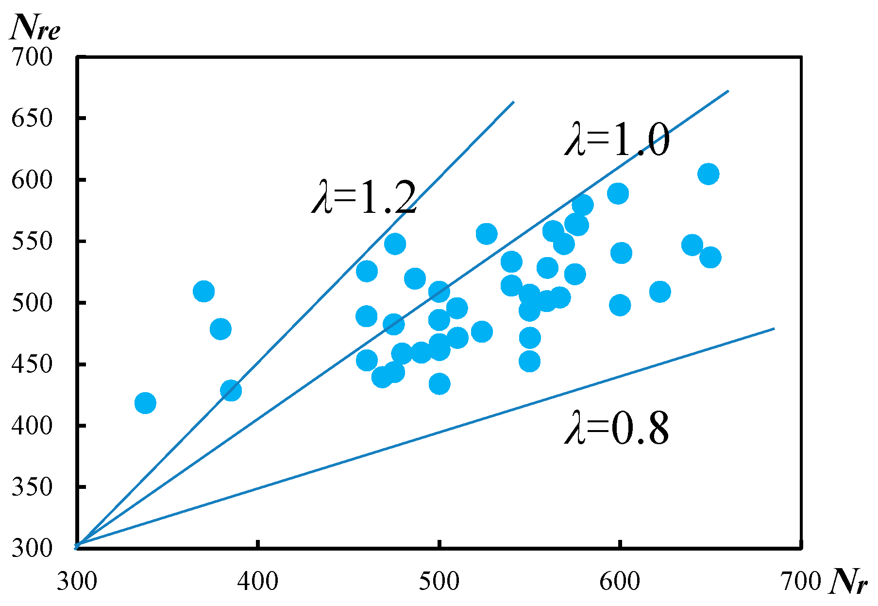 Applsci 09 01134 g017