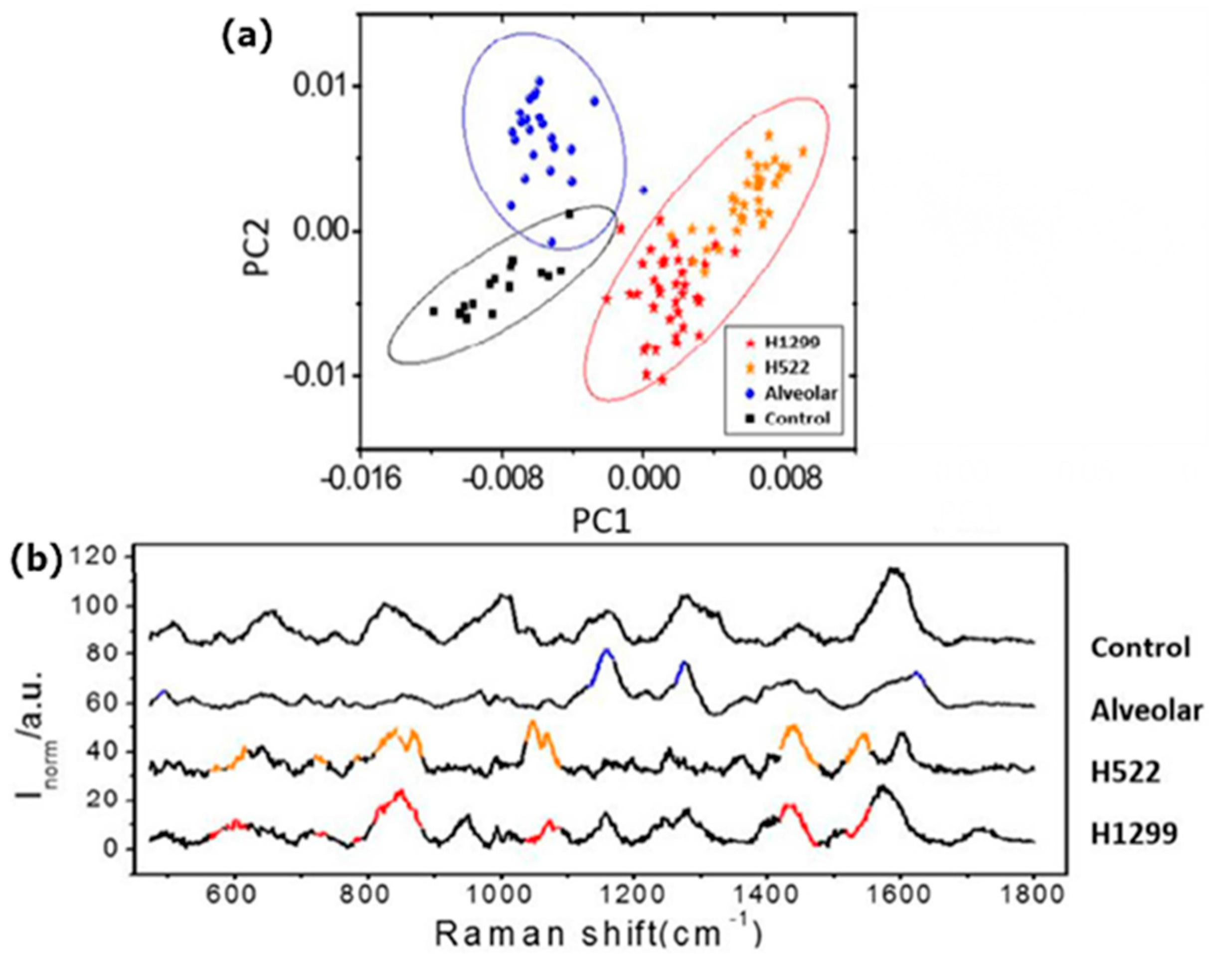 Applsci 09 01135 g003