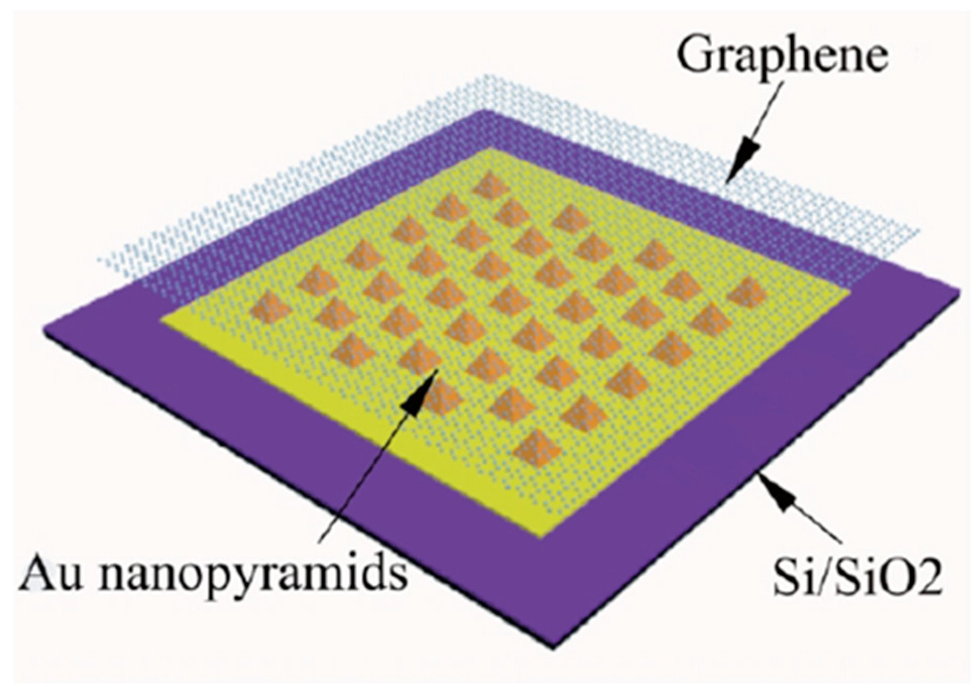 Applsci 09 01135 g004