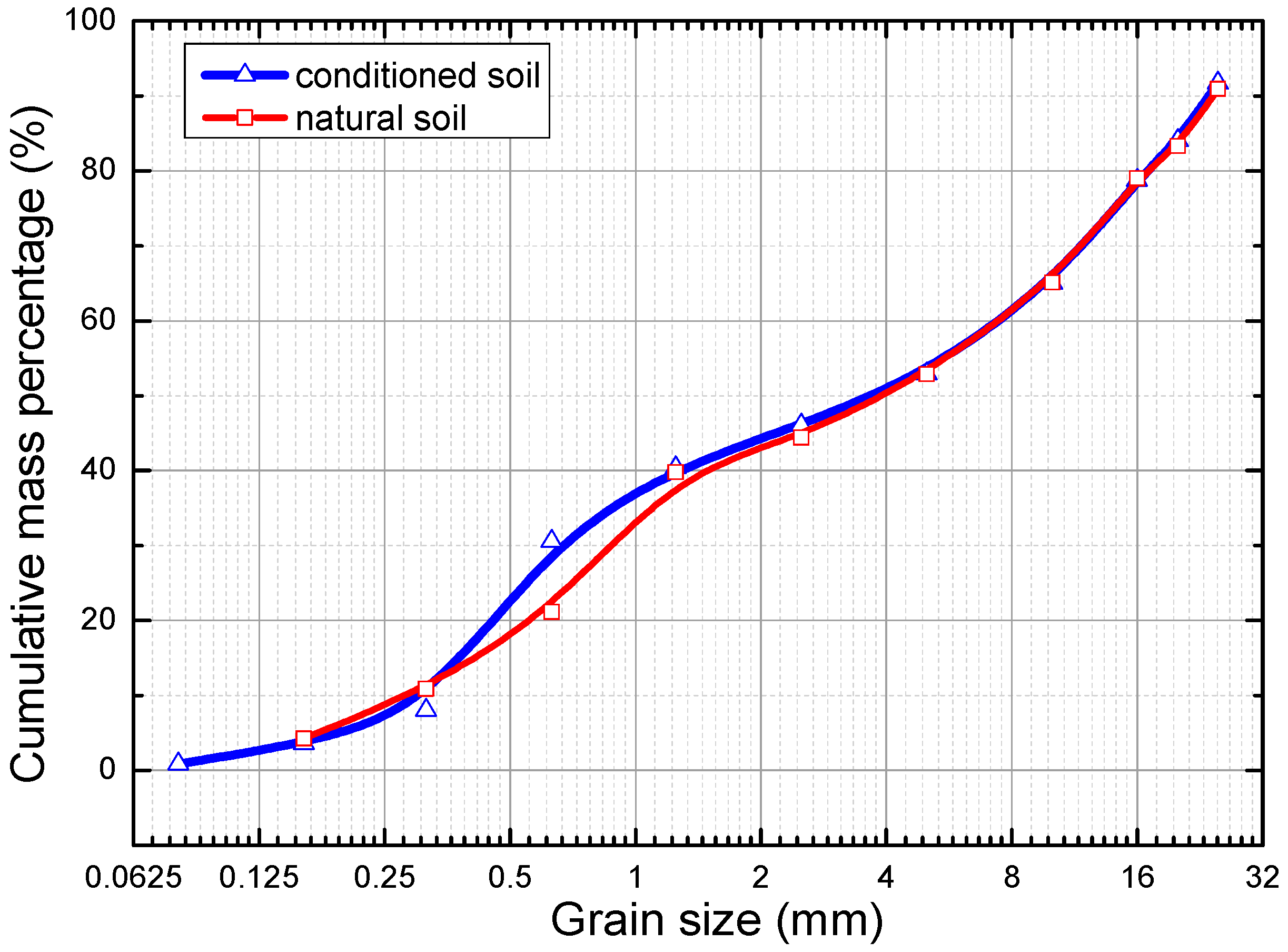 Applsci 09 01137 g001