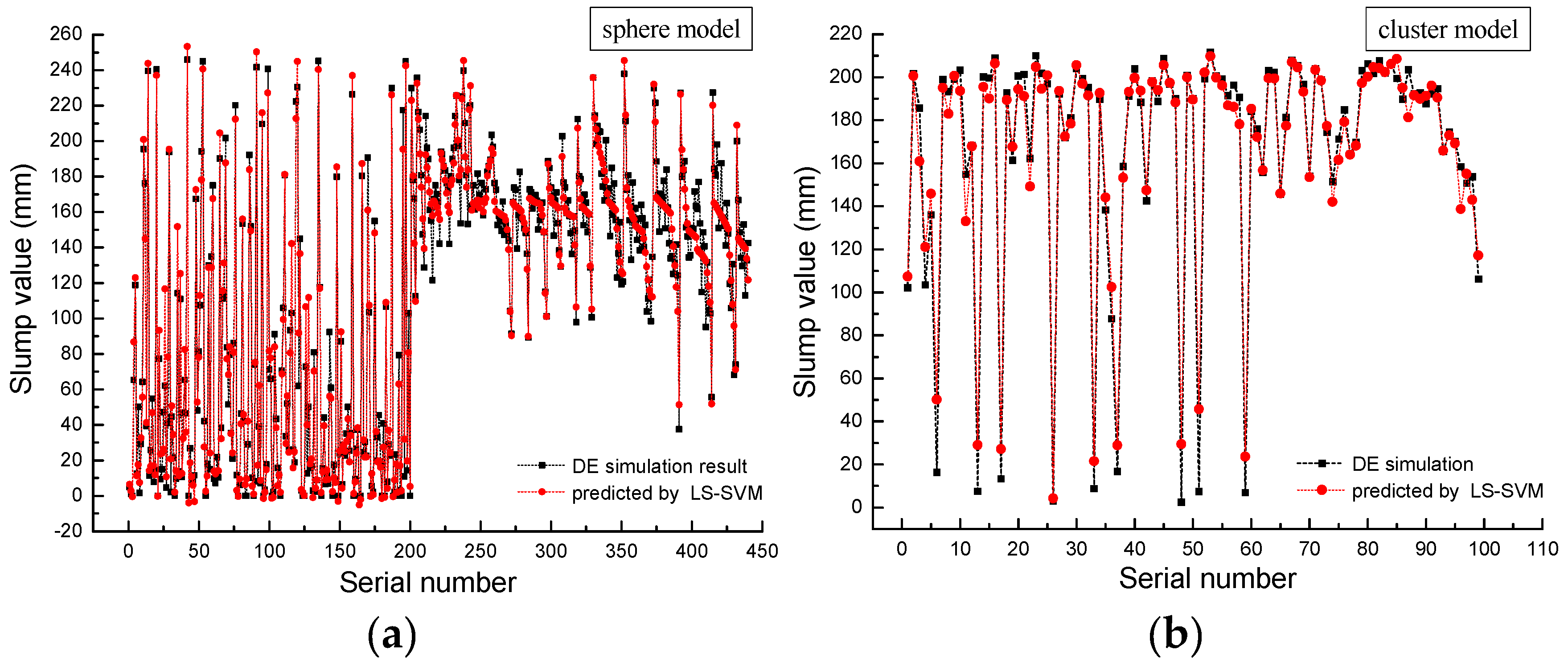 Applsci 09 01137 g016