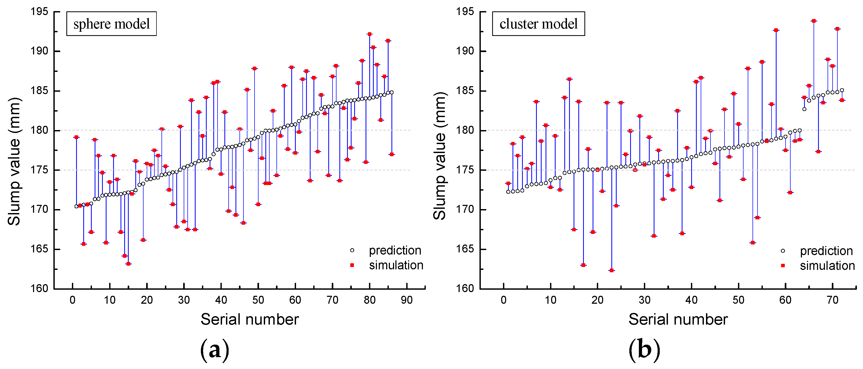 Applsci 09 01137 g017