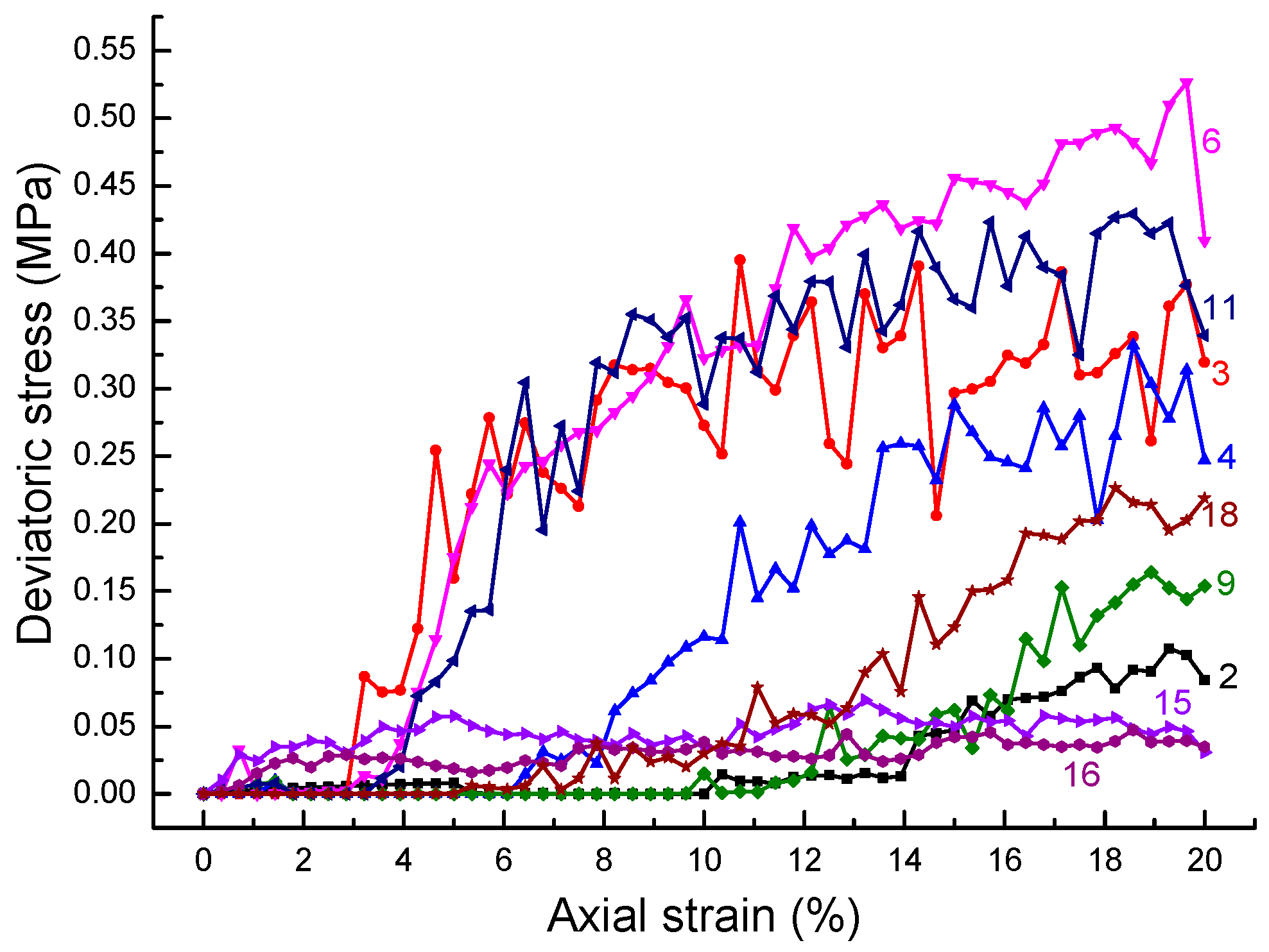 Applsci 09 01137 g020