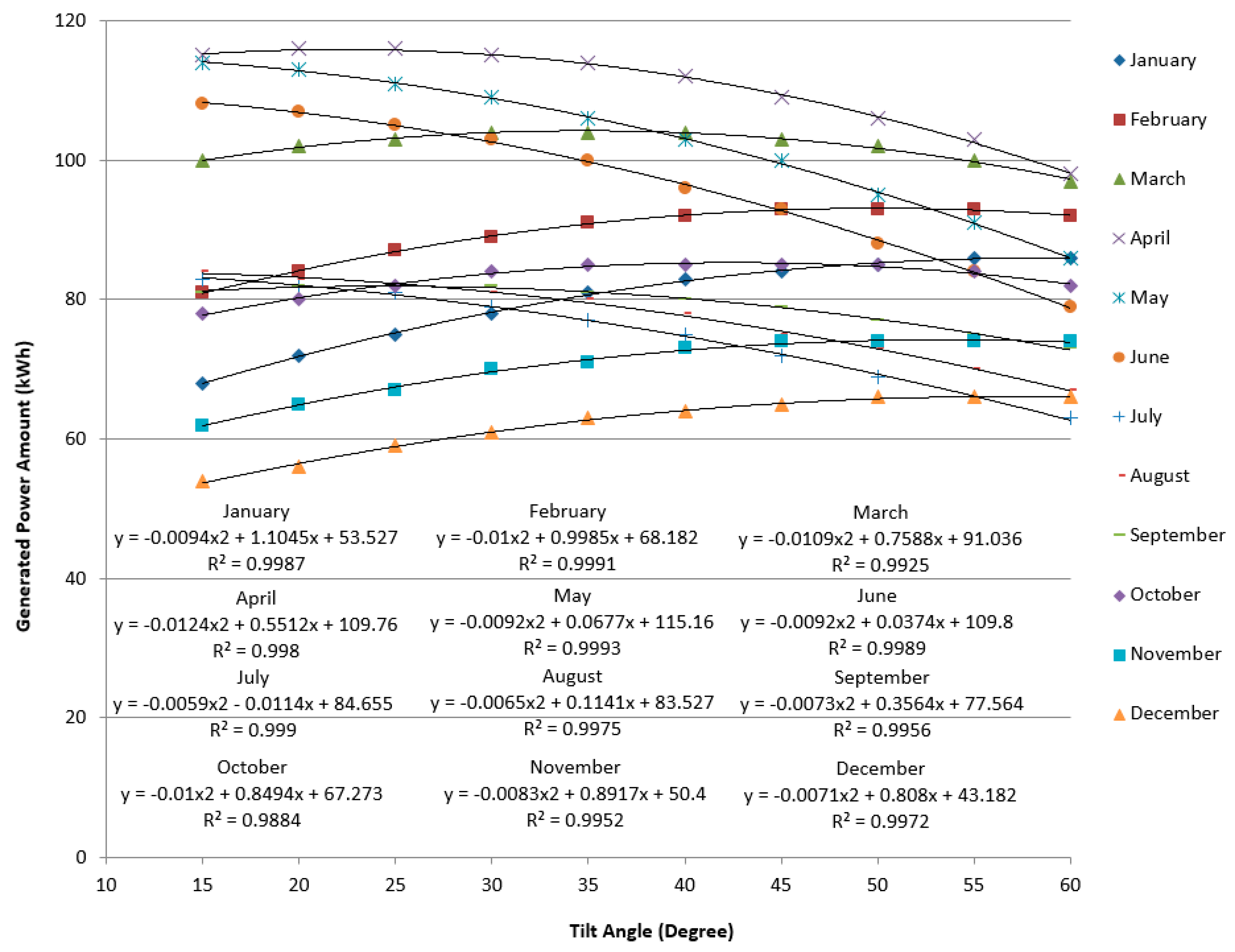 Applsci 09 01138 g003