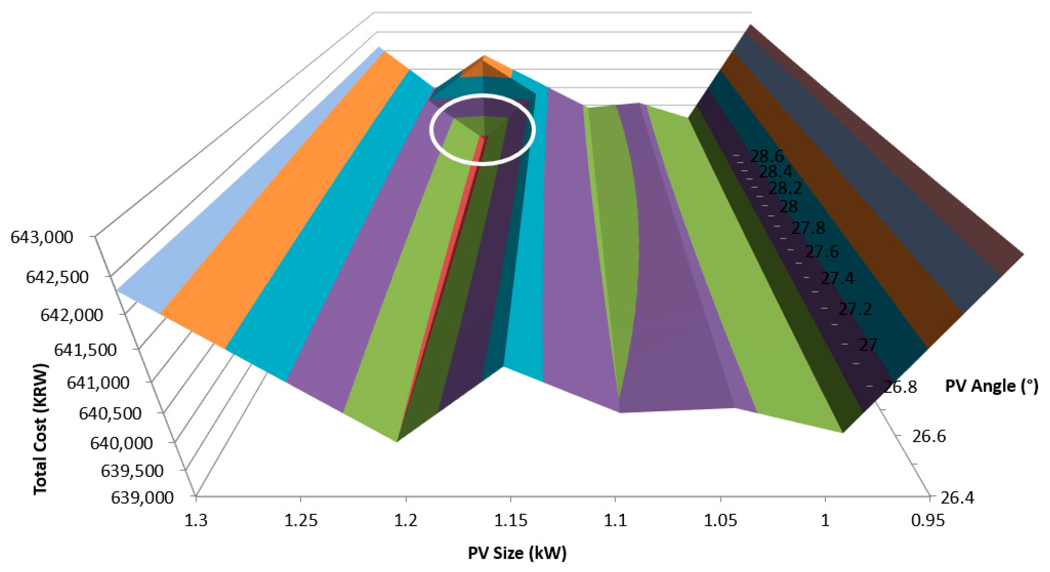 Applsci 09 01138 g008