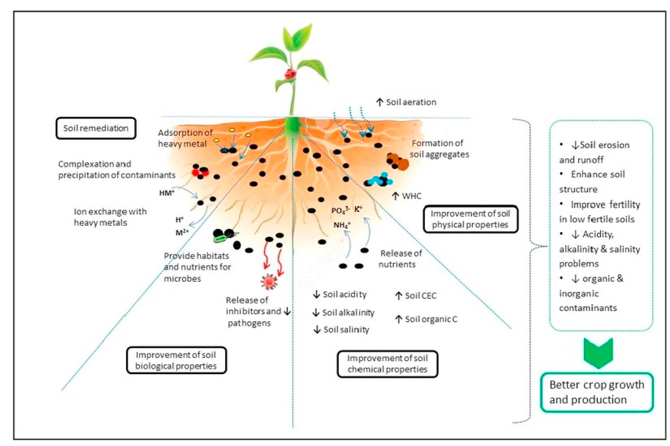 Applsci 09 01139 g004 Applsci 09 01139 g004