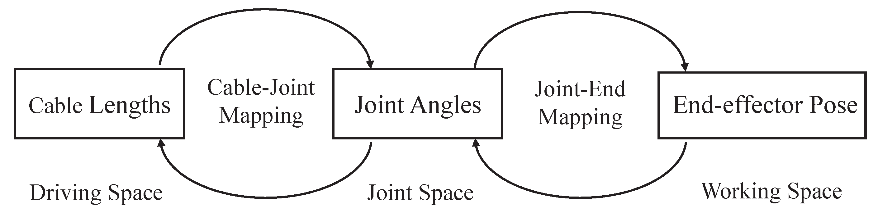 Applsci 09 01142 g002 Applsci 09 01142 g002