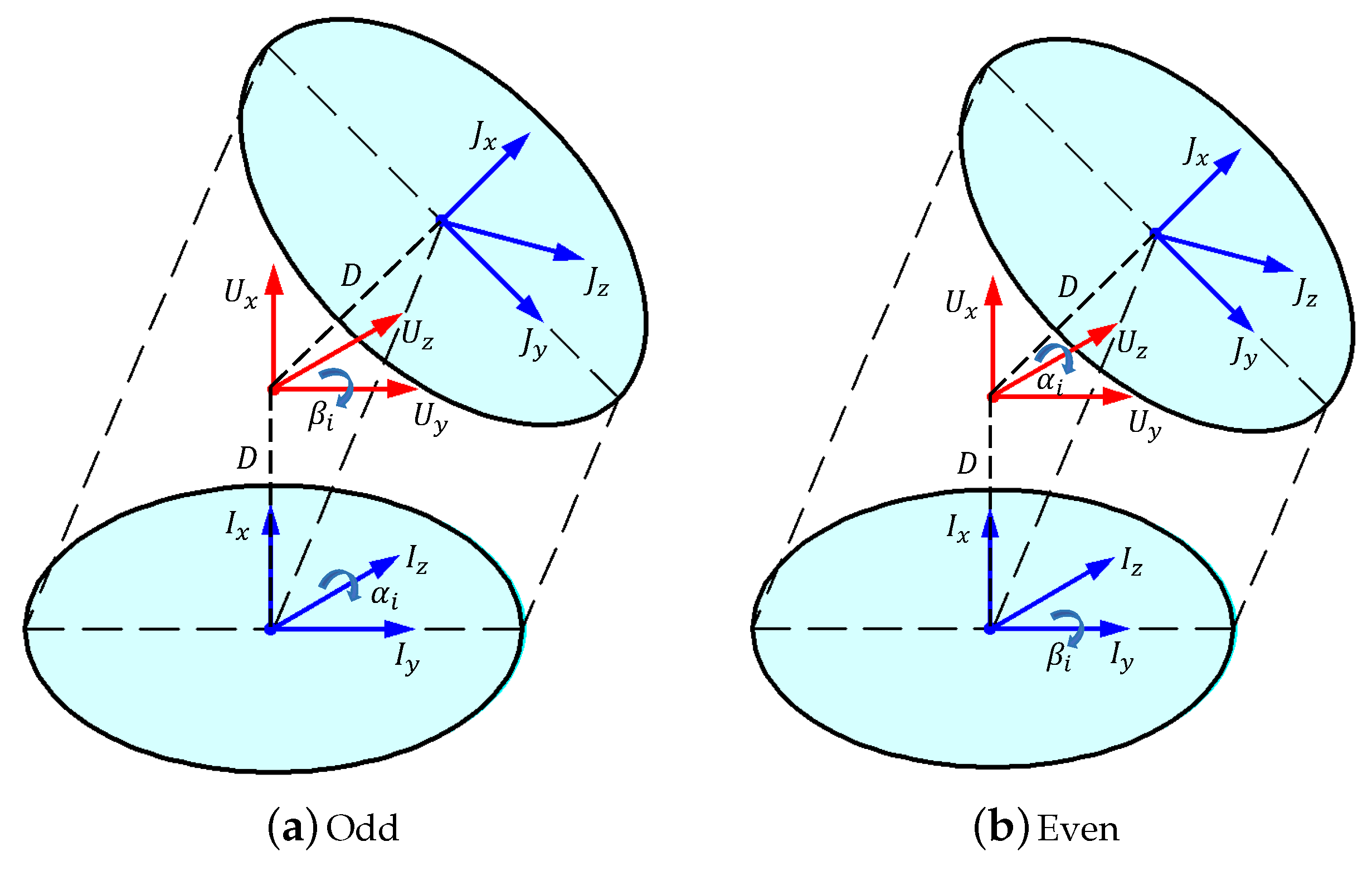 Applsci 09 01142 g003 Applsci 09 01142 g003