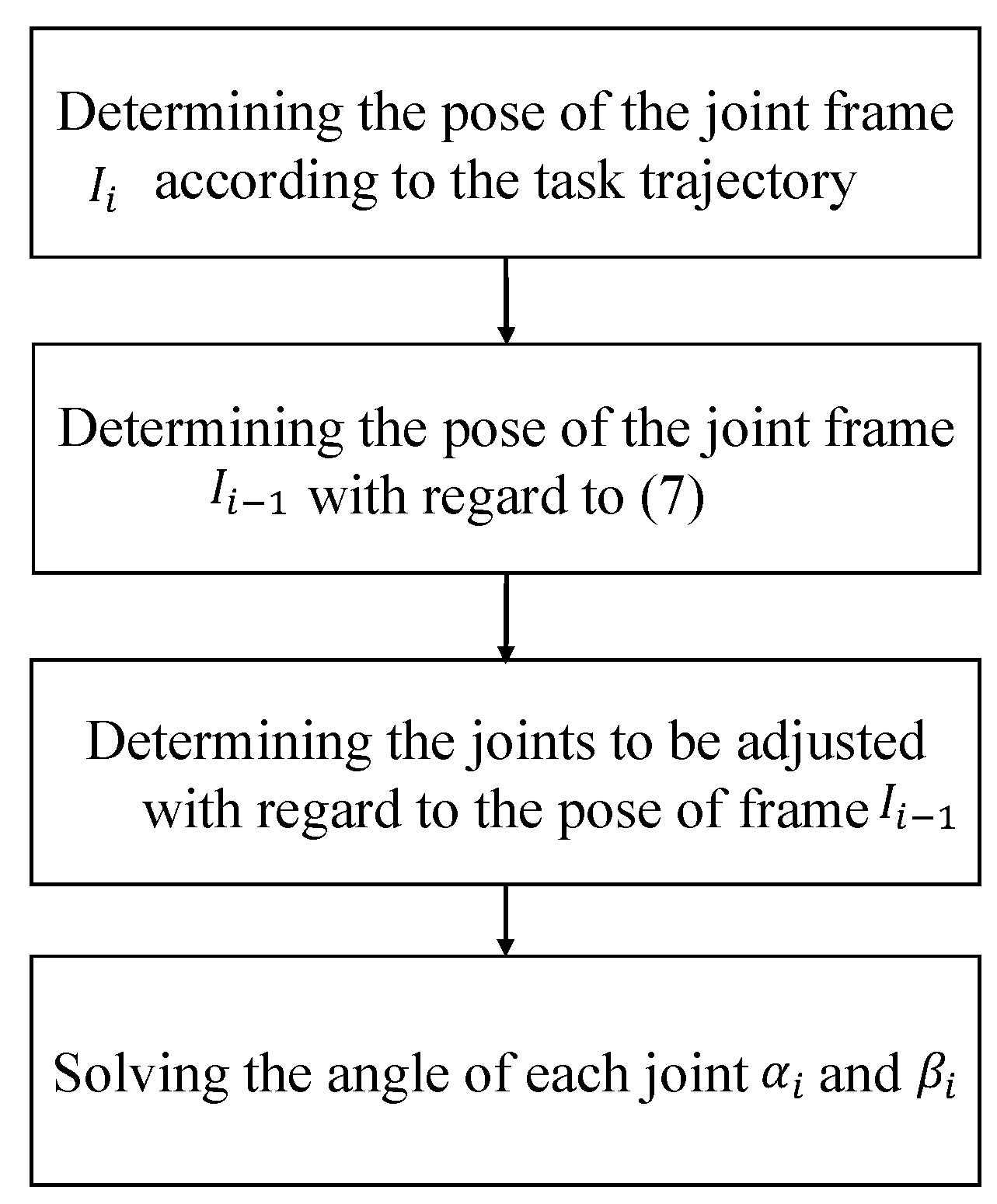 Applsci 09 01142 g004 Applsci 09 01142 g004