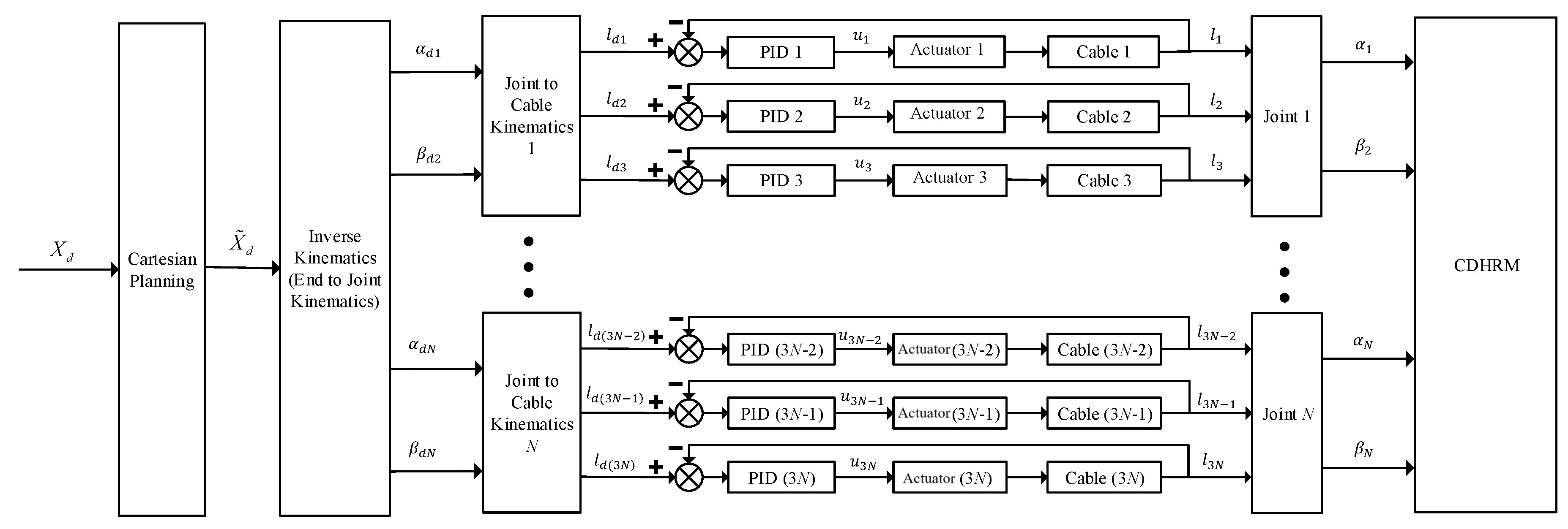 Applsci 09 01142 g005 Applsci 09 01142 g005