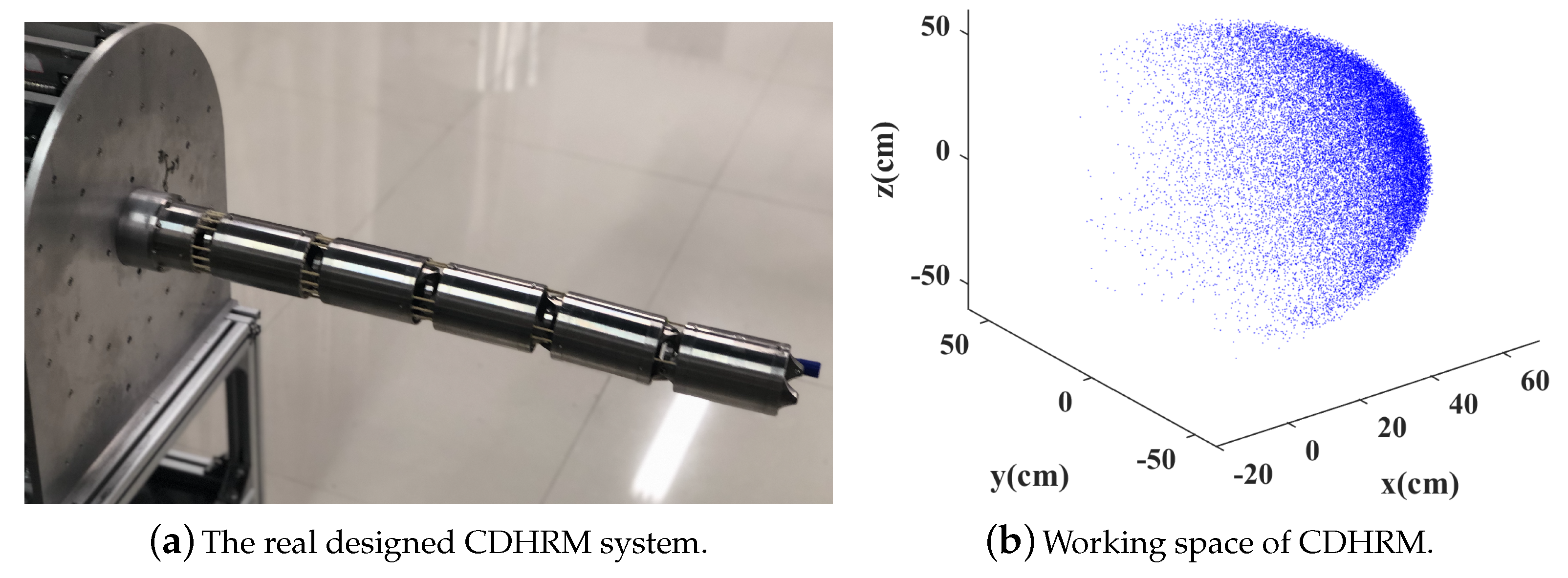 Applsci 09 01142 g006 Applsci 09 01142 g006