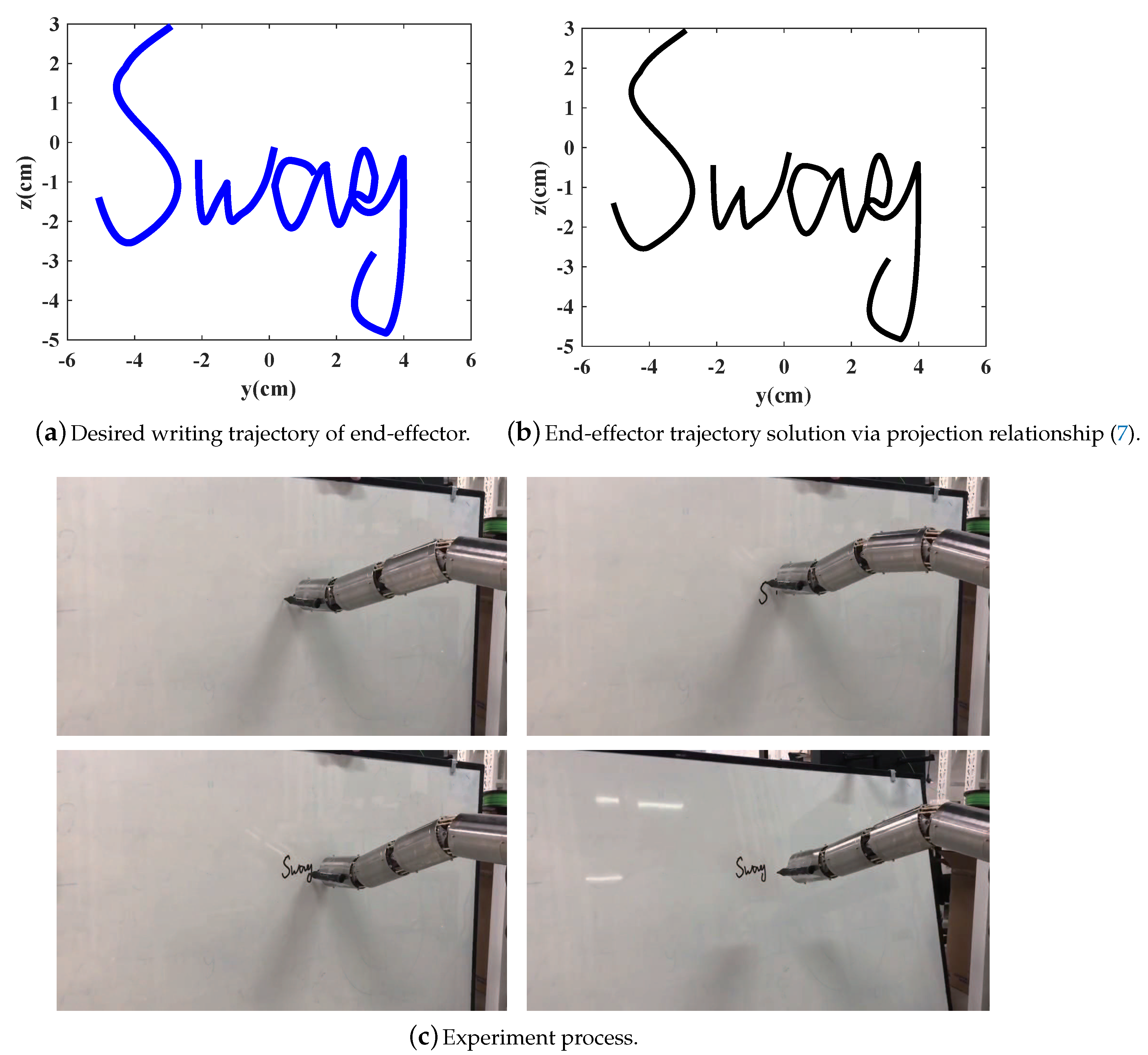 Applsci 09 01142 g007 Applsci 09 01142 g007