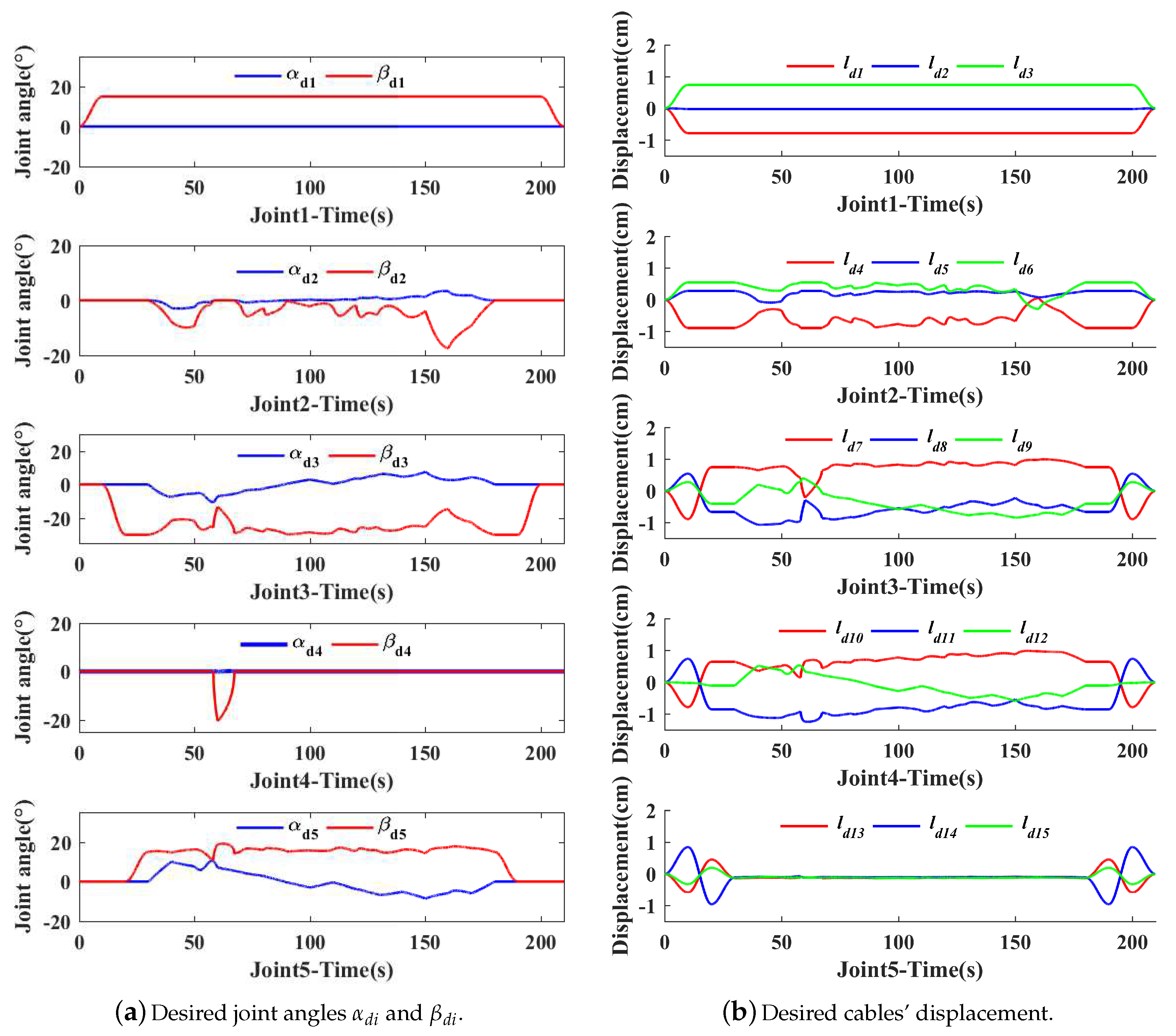 Applsci 09 01142 g008 Applsci 09 01142 g008