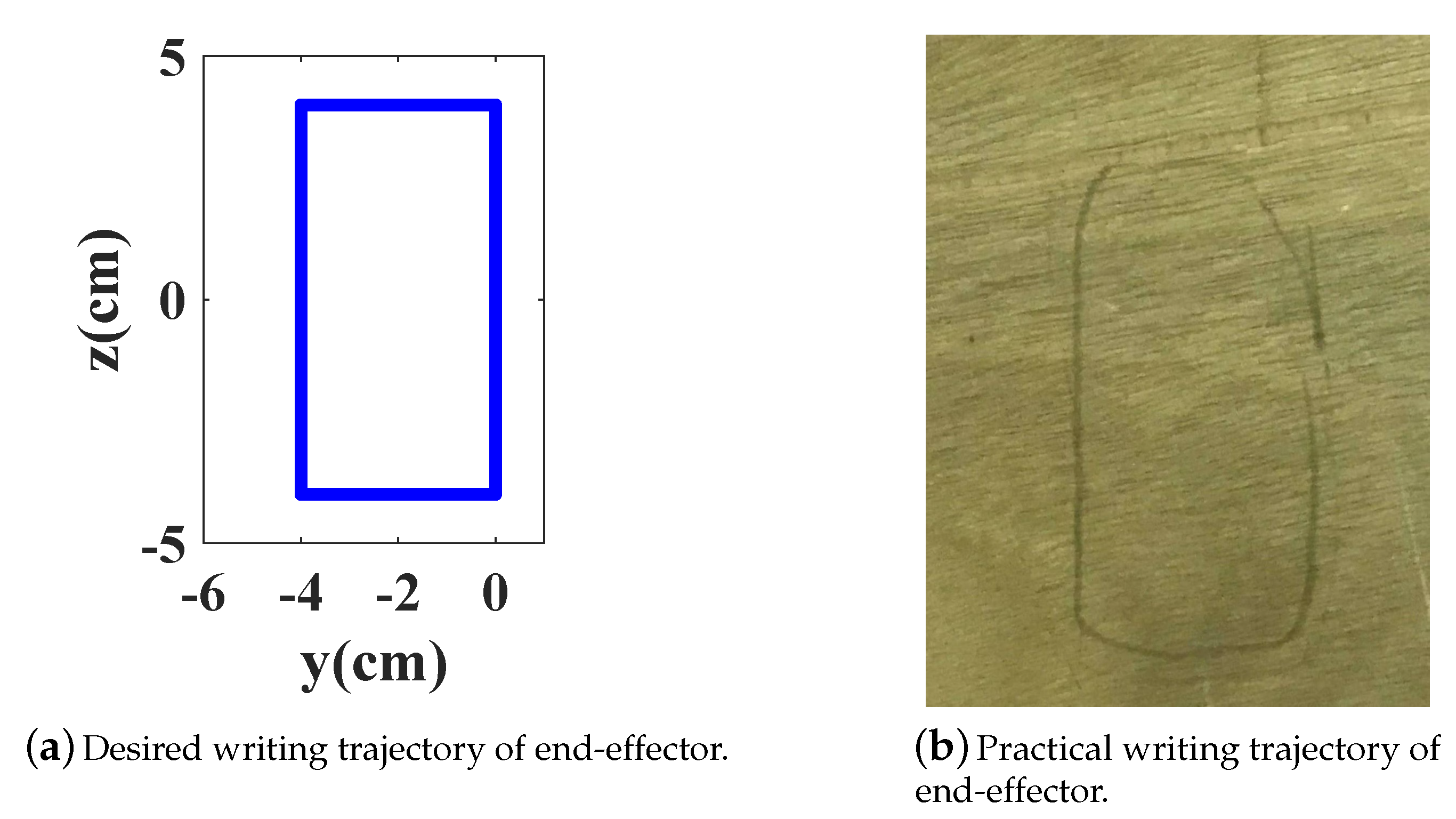 Applsci 09 01142 g010a Applsci 09 01142 g010a
