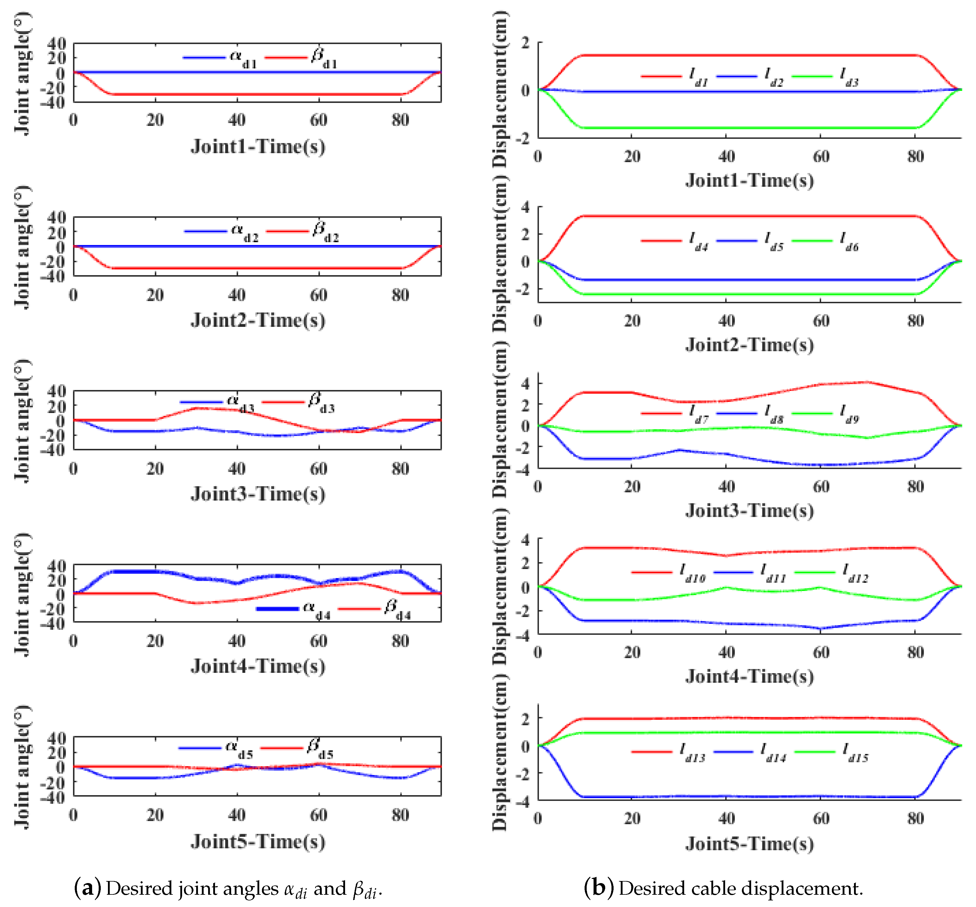Applsci 09 01142 g011 Applsci 09 01142 g011