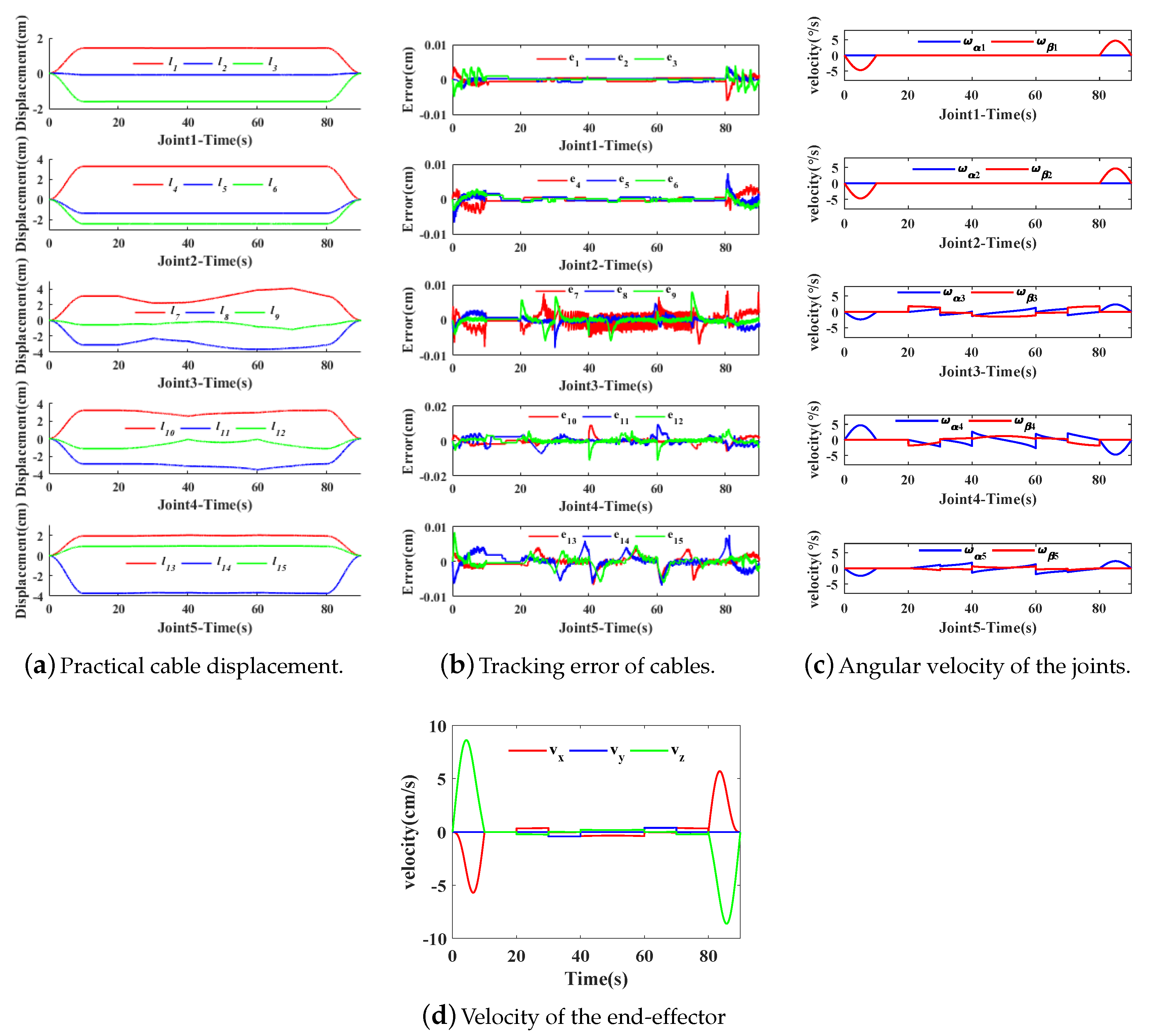 Applsci 09 01142 g012 Applsci 09 01142 g012