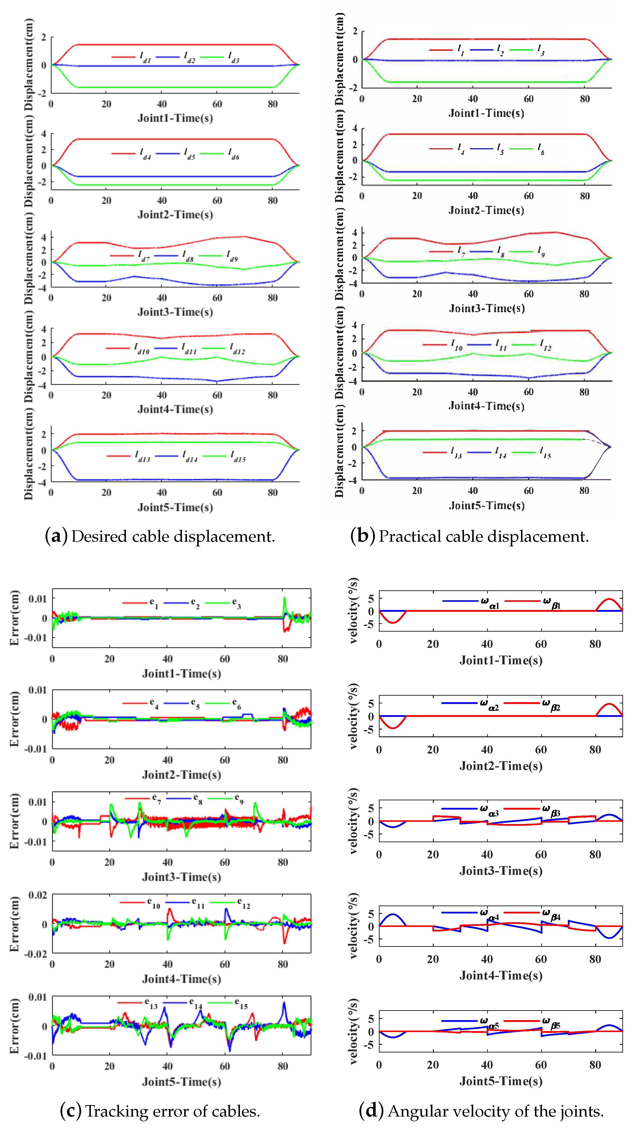 Applsci 09 01142 g014a Applsci 09 01142 g014a