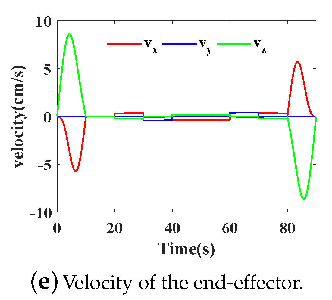 Applsci 09 01142 g014b Applsci 09 01142 g014b