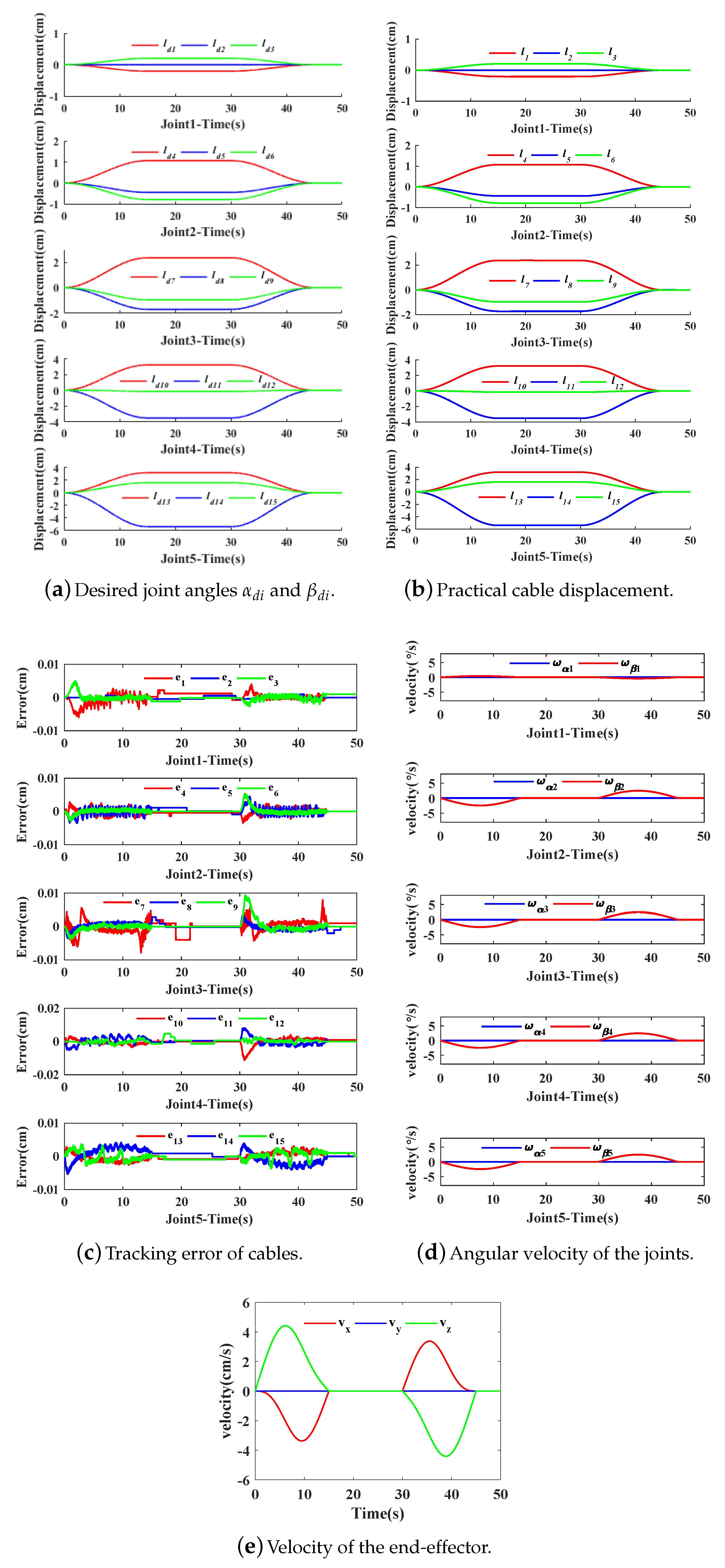 Applsci 09 01142 g016 Applsci 09 01142 g016
