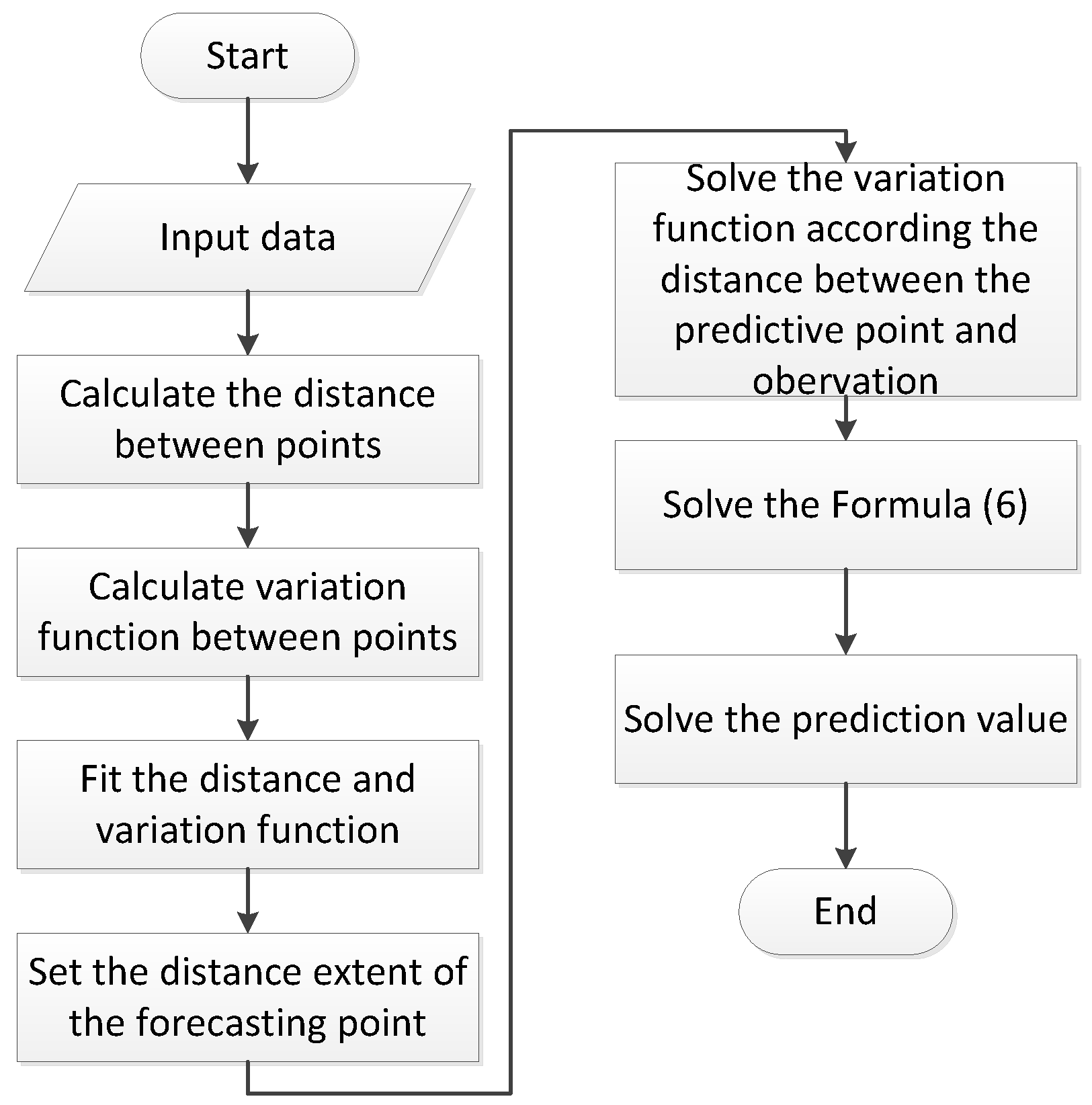 Applsci 09 01144 g001 Applsci 09 01144 g001