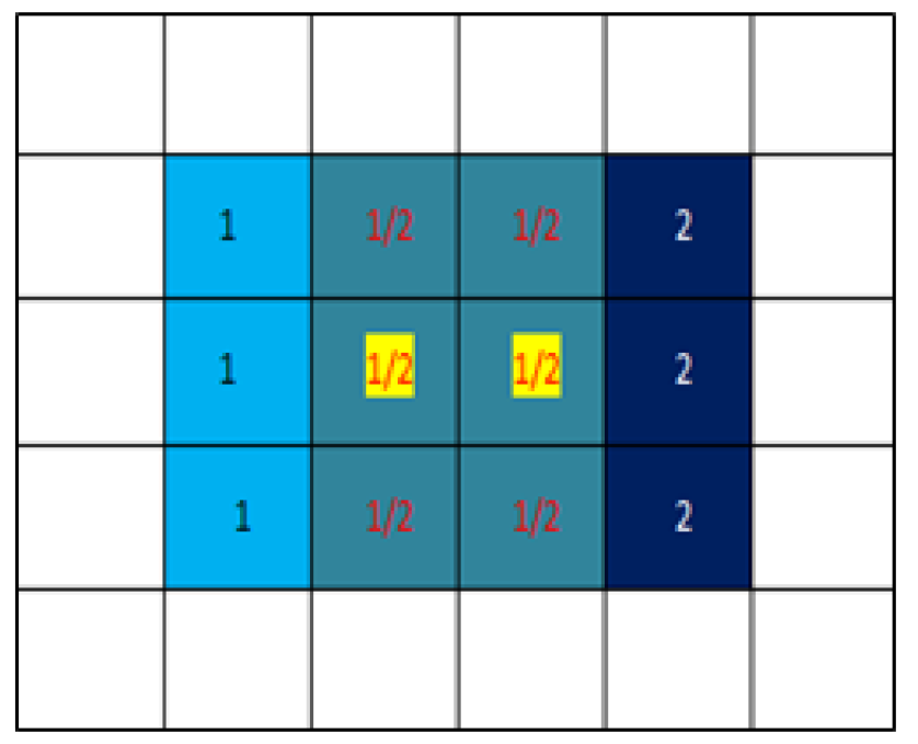 Applsci 09 01144 g004 Applsci 09 01144 g004